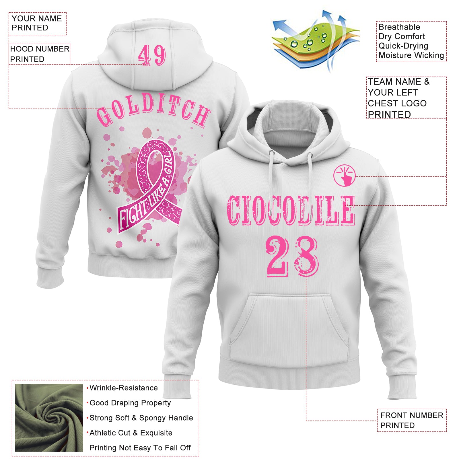Custom White Pink 3D Breast Cancer World Cancer Day Ribbon Support Sports Pullover Sweatshirt Hoodie