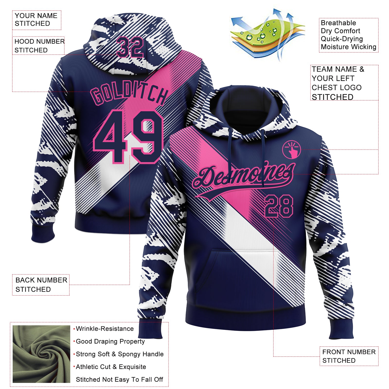 Custom Stitched Navy Pink-White E-sports Pattern Pullover Sweatshirt Hoodie