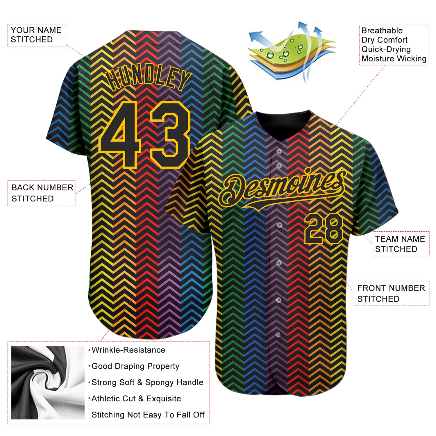Custom Rainbow For Pride Month Love Is Love LGBT 3D Authentic Baseball Jersey
