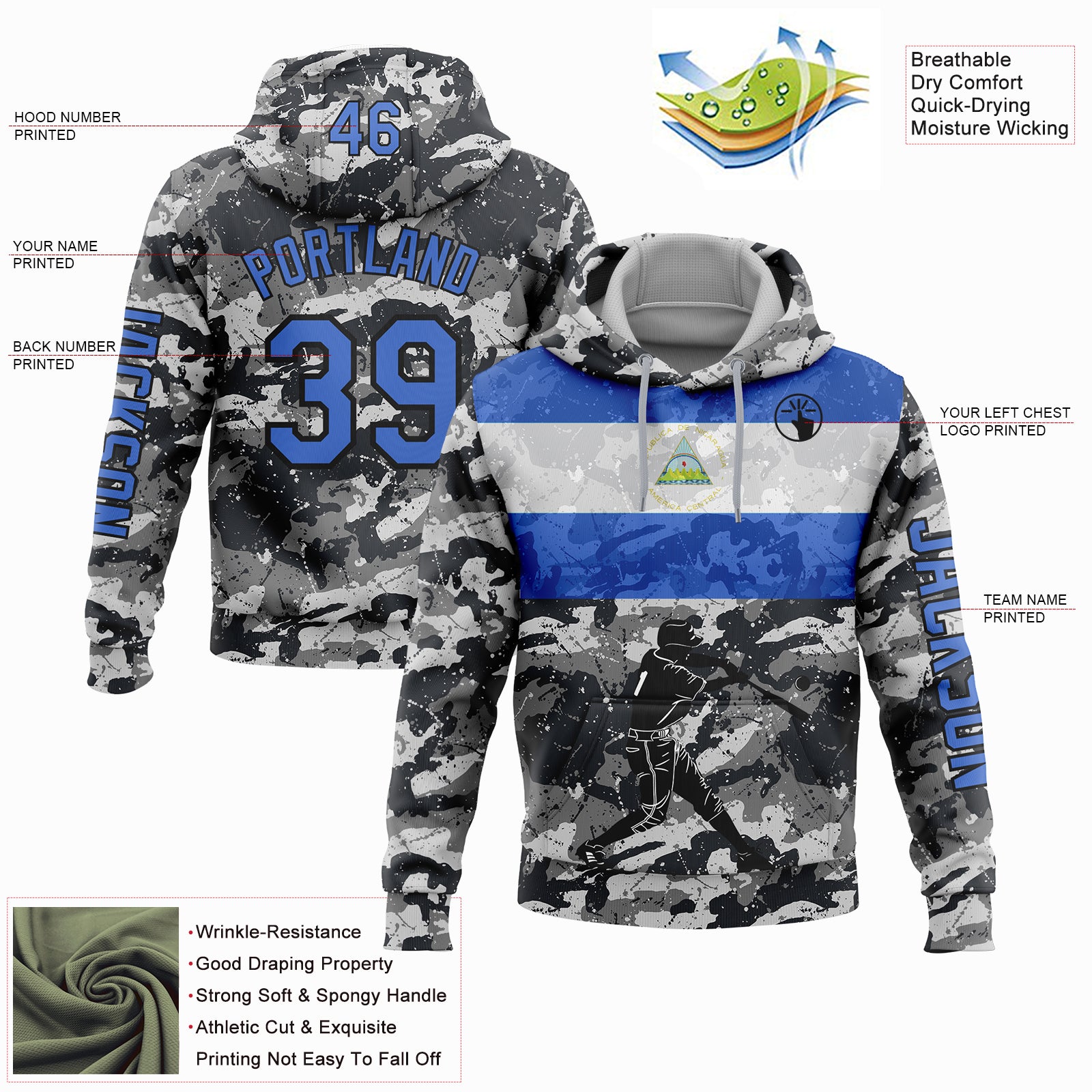 Custom Camo Powder Blue-Black 3D Nicaragua Nicaraguan Flag Sports Pullover Sweatshirt Salute To Service Hoodie