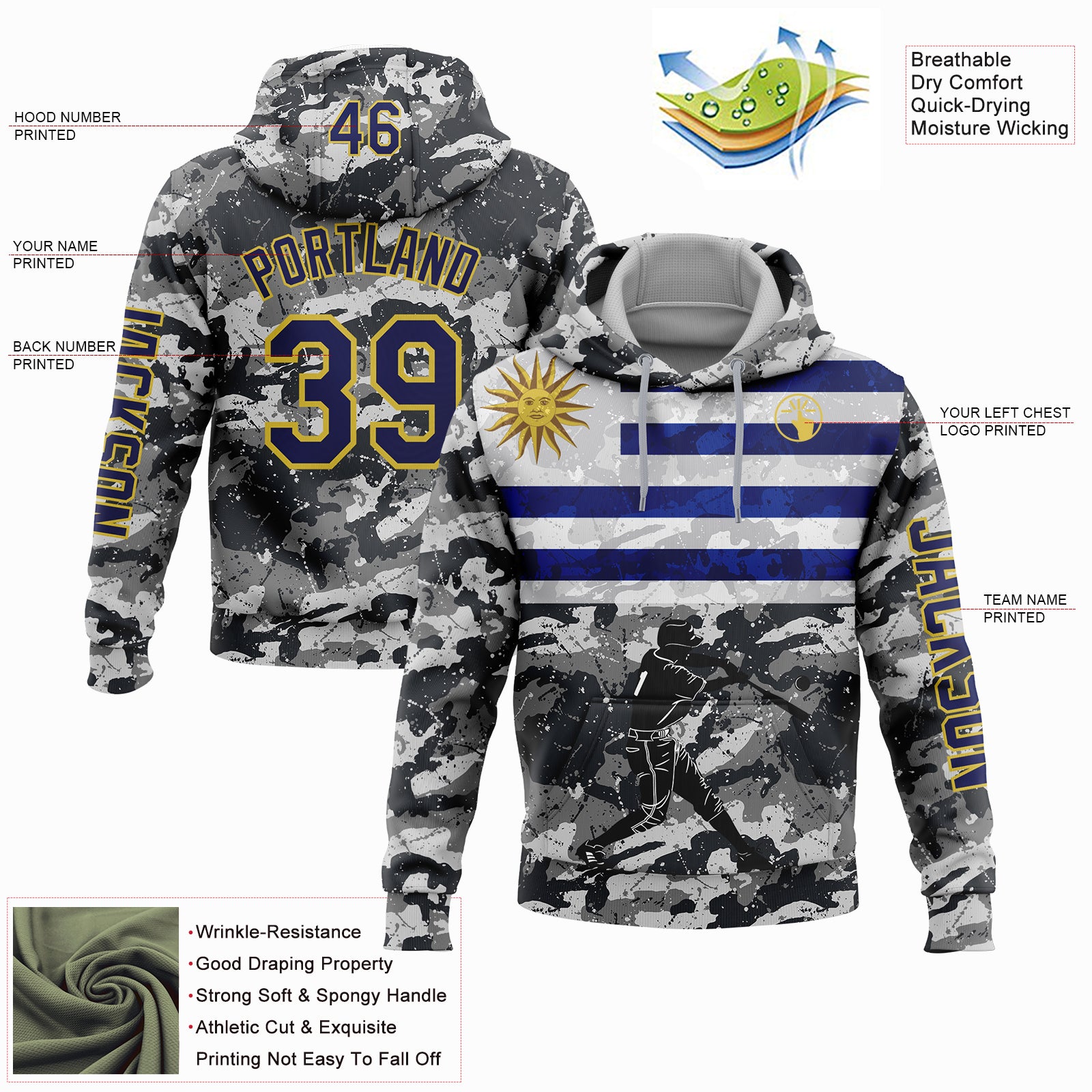 Custom Camo Navy-Yellow 3D Uruguay Uruguayan Flag Sports Pullover Sweatshirt Salute To Service Hoodie
