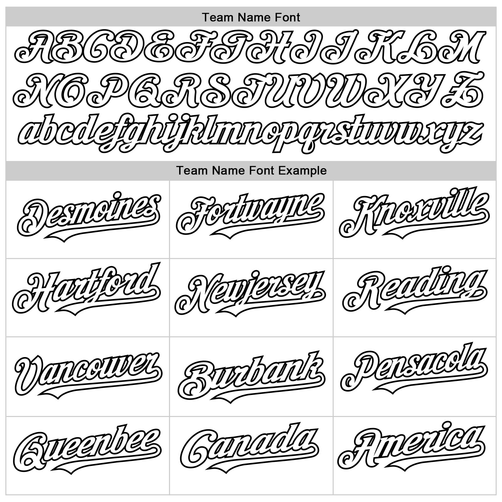 Custom White Midnight Green-Black 3D Urban City Edition Sports Authentic Baseball Jersey