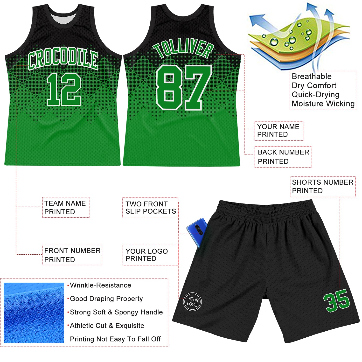 Custom Black Grass Green-White Gradient Square Shapes Round Neck Sublimation Basketball Suit Jersey