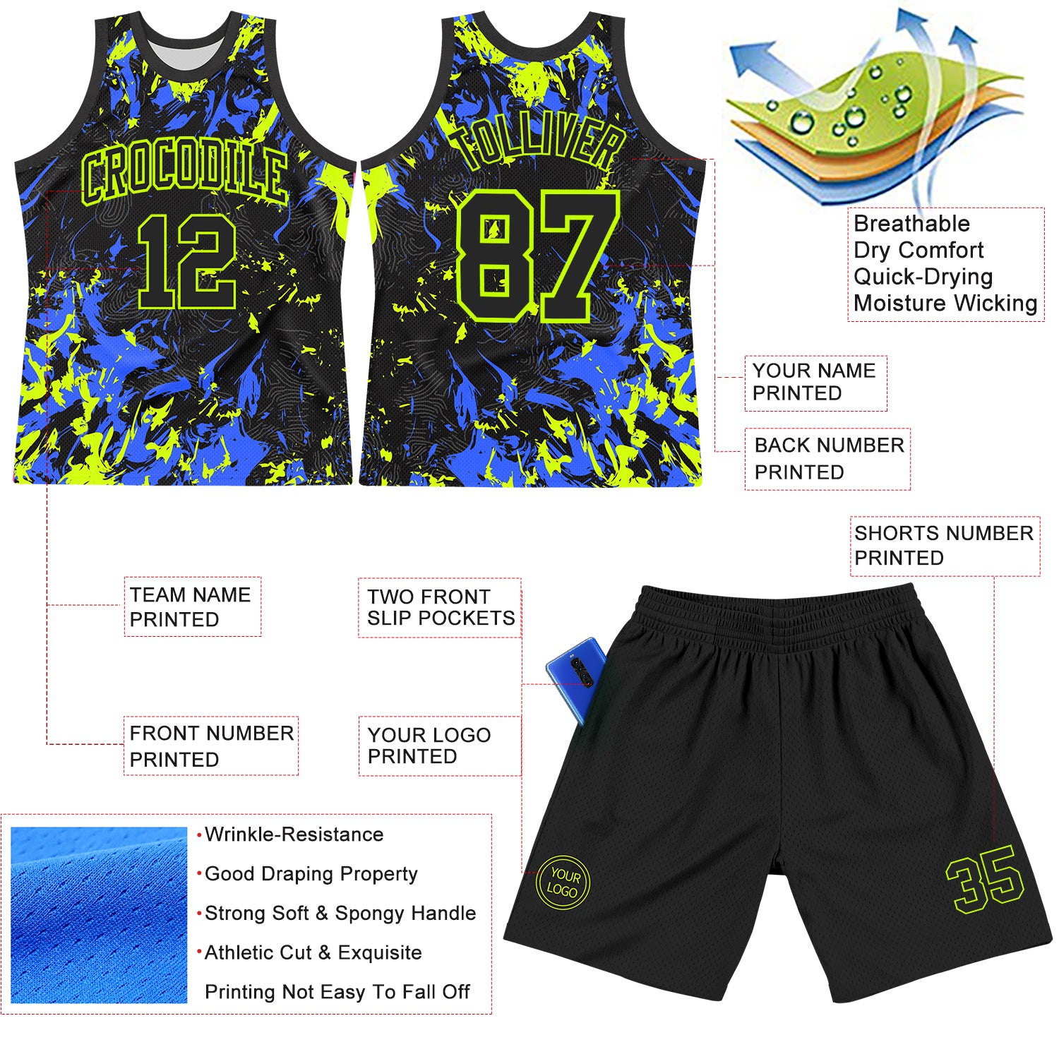 Custom Black Neon Green-Royal Splash Round Neck Sublimation Basketball Suit Jersey