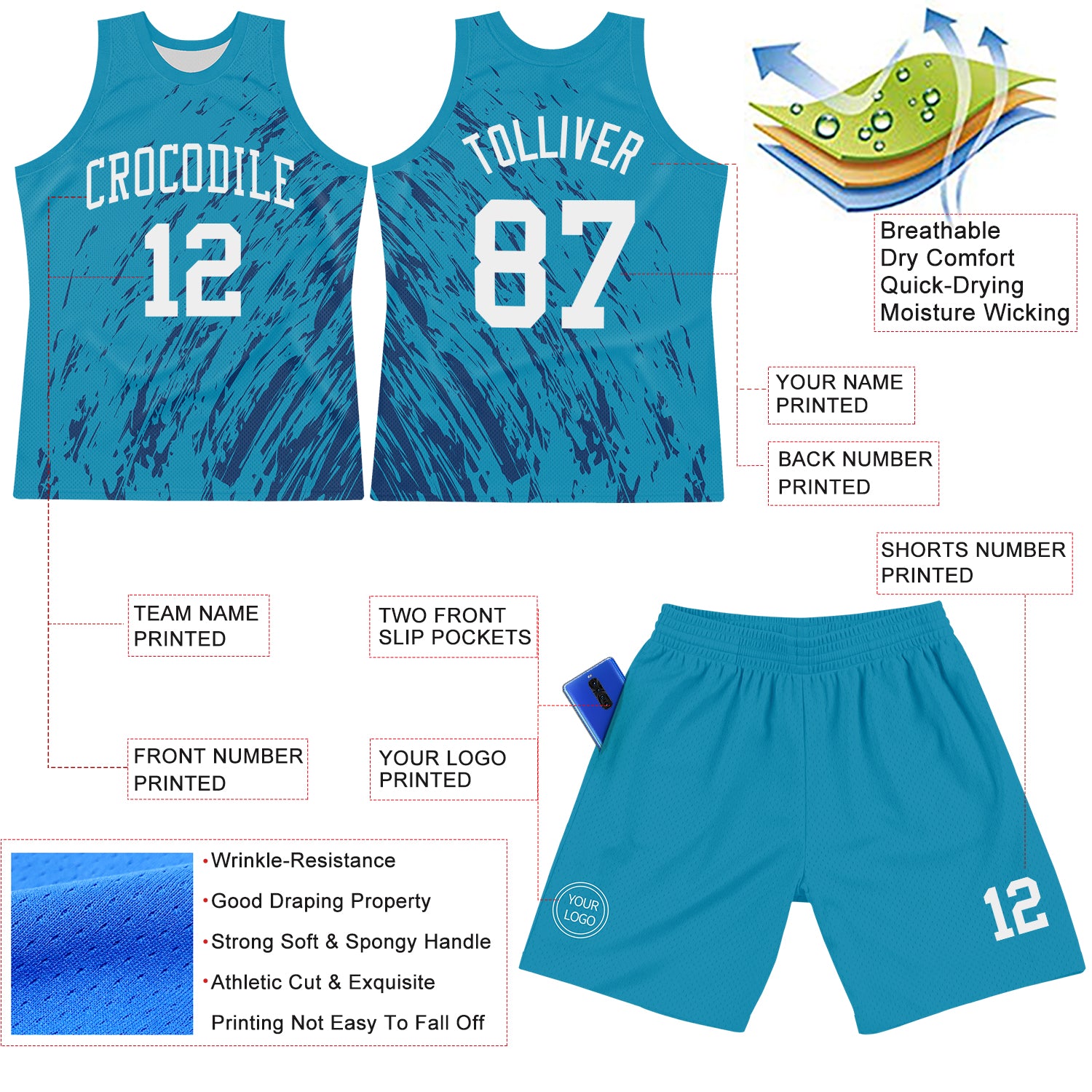 Custom Panther Blue White Splash Round Neck Sublimation Basketball Suit Jersey