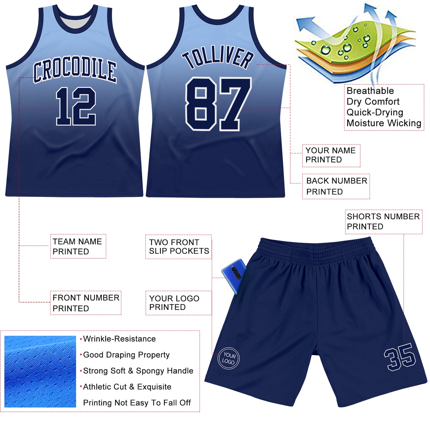 Custom Light Blue Navy-White Fade Fashion Round Neck Sublimation Basketball Suit Jersey