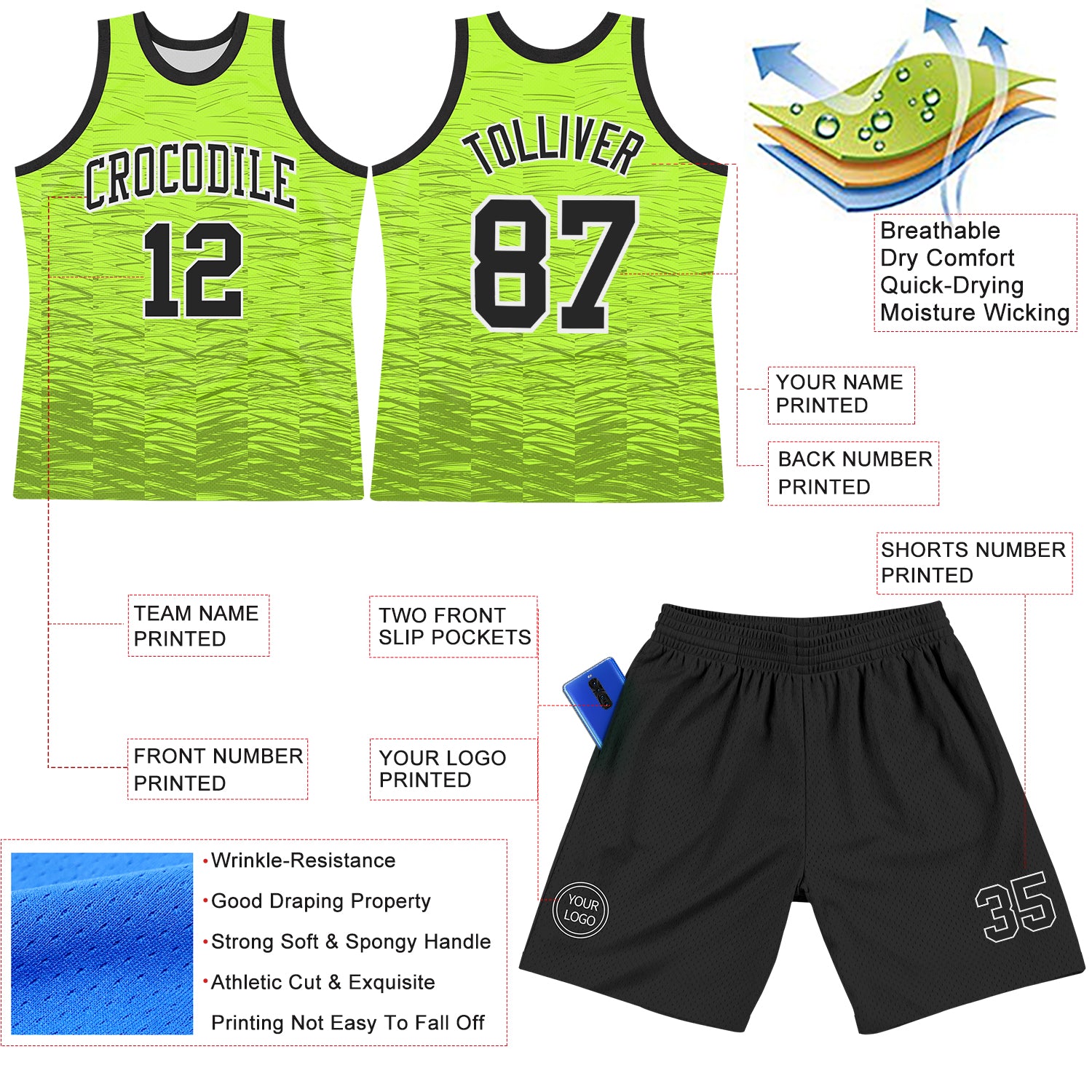 Custom Neon Green Black-White Line Round Neck Sublimation Basketball Suit Jersey