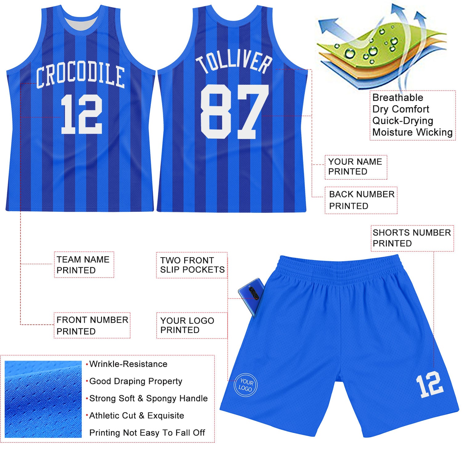 Custom Royal White Line Round Neck Sublimation Basketball Suit Jersey