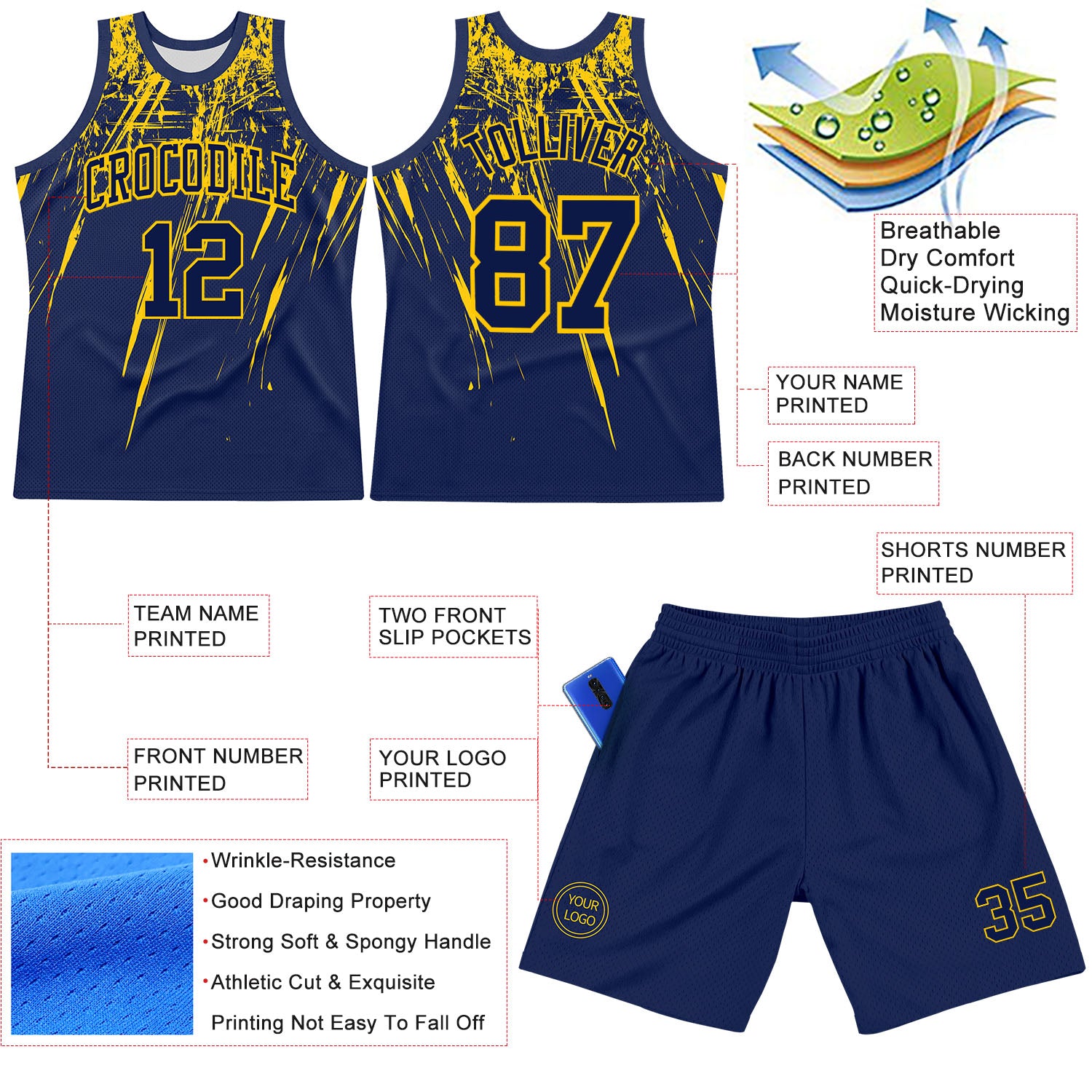 Custom Navy Yellow Splash Round Neck Sublimation Basketball Suit Jersey