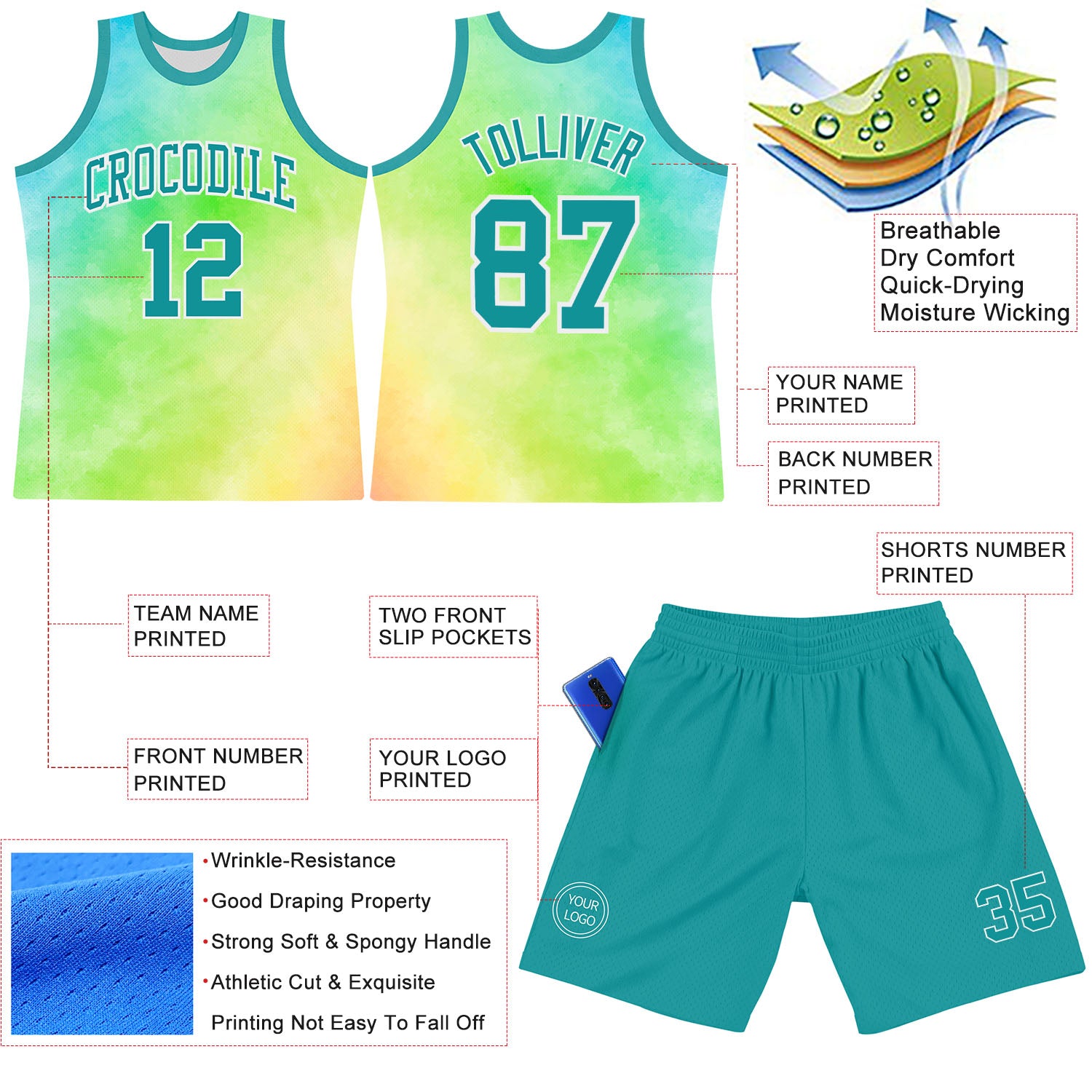 Custom Tie Dye Teal-White Round Neck Sublimation Basketball Suit Jersey
