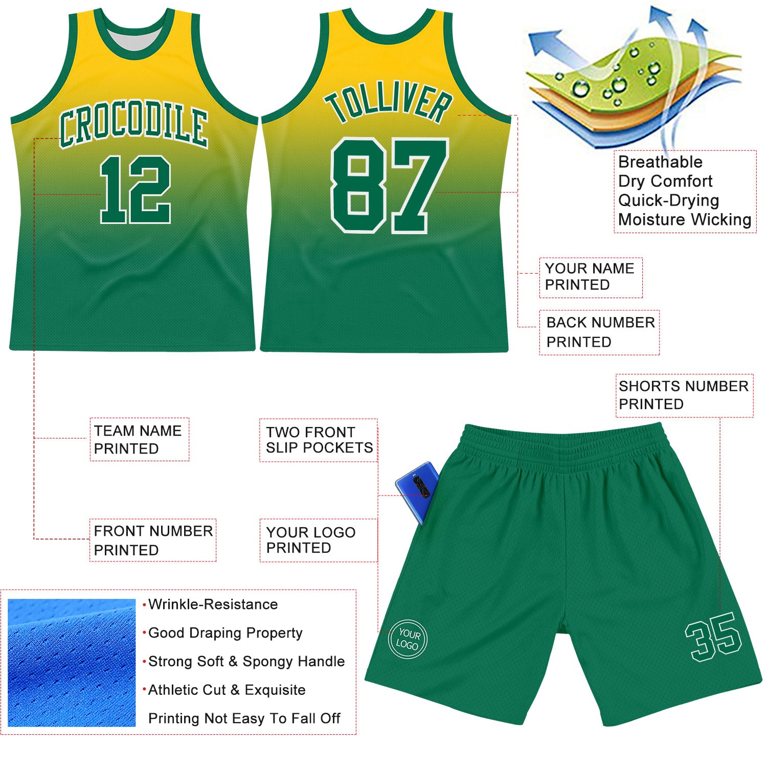 Custom Yellow Kelly Green-White Fade Fashion Round Neck Sublimation Basketball Suit Jersey