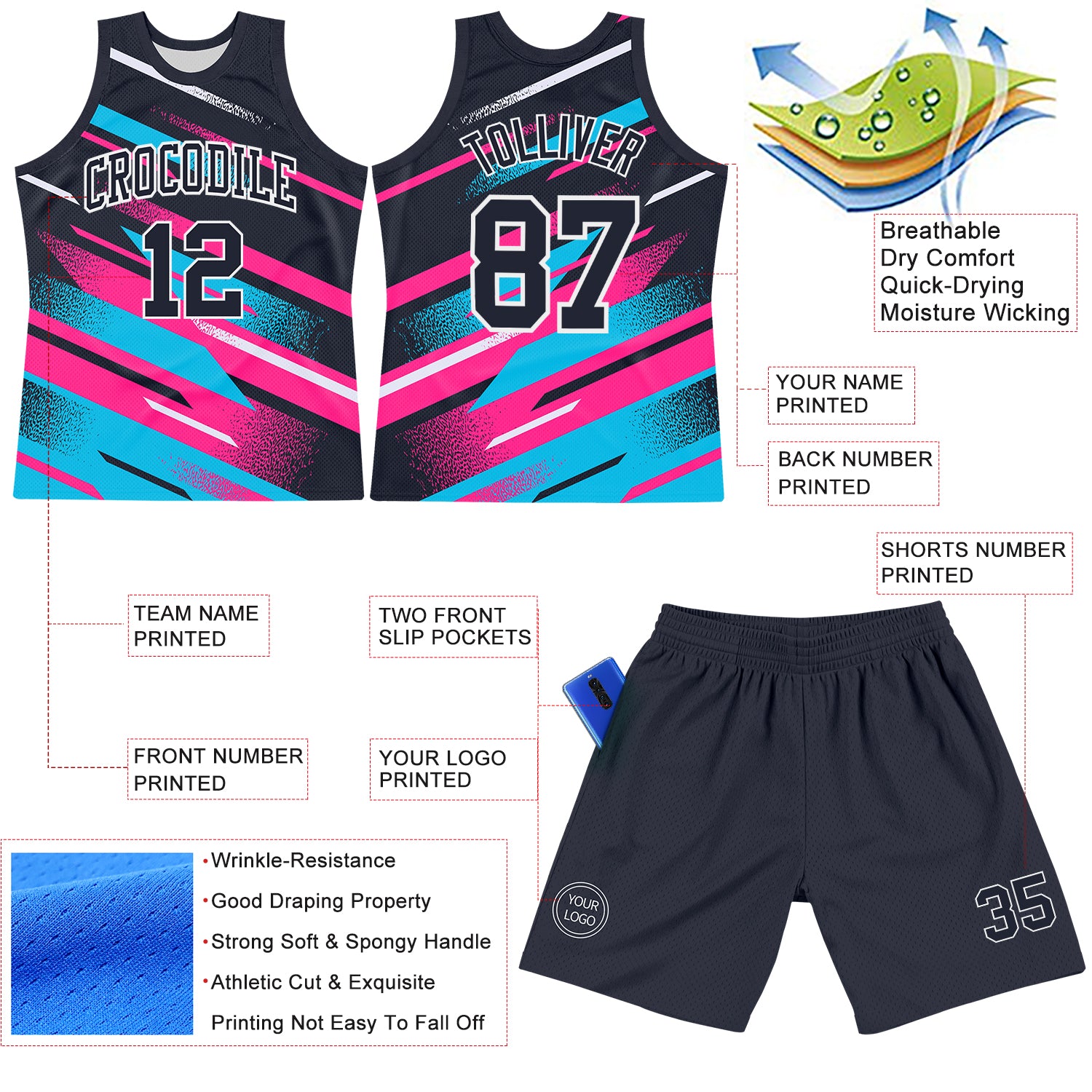 Custom Navy Pink Light Blue-White Line Round Neck Sublimation Basketball Suit Jersey