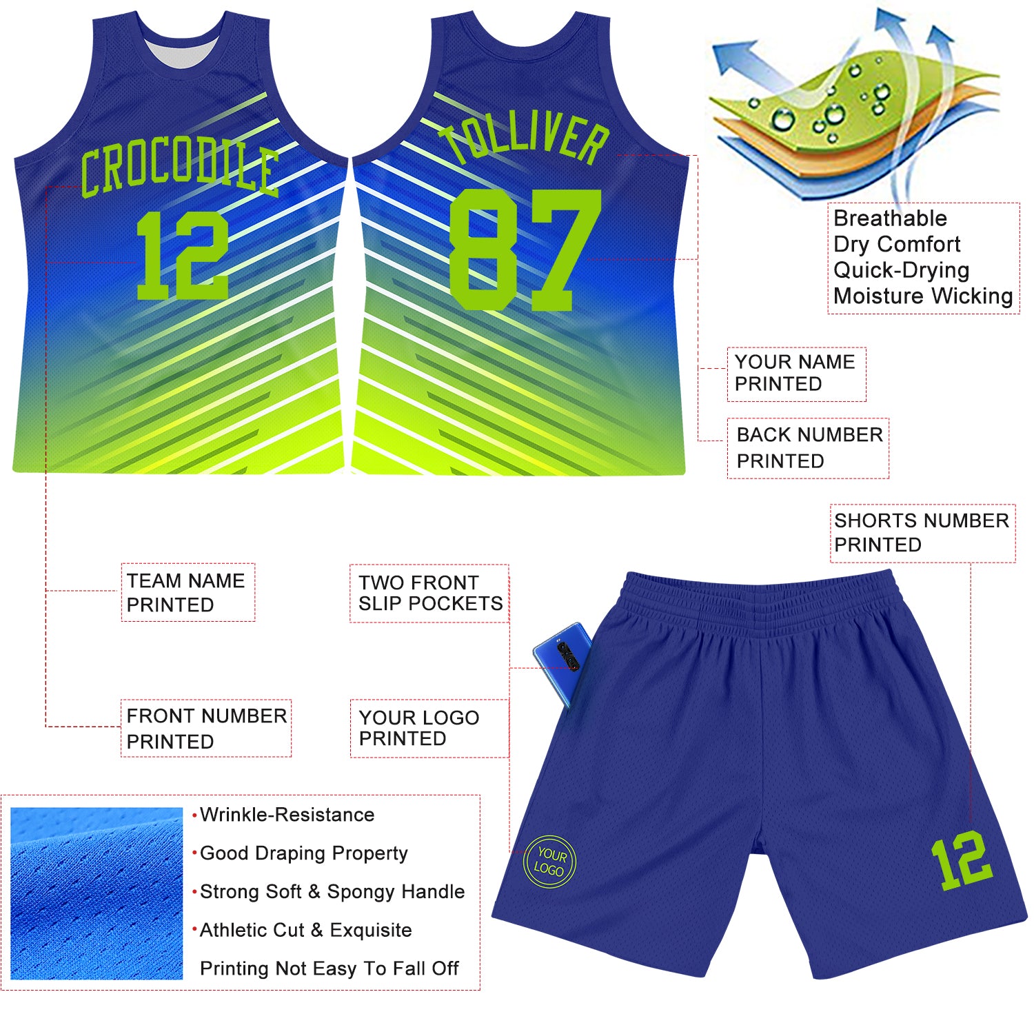 Custom Royal Neon Green-White Line Round Neck Sublimation Basketball Suit Jersey