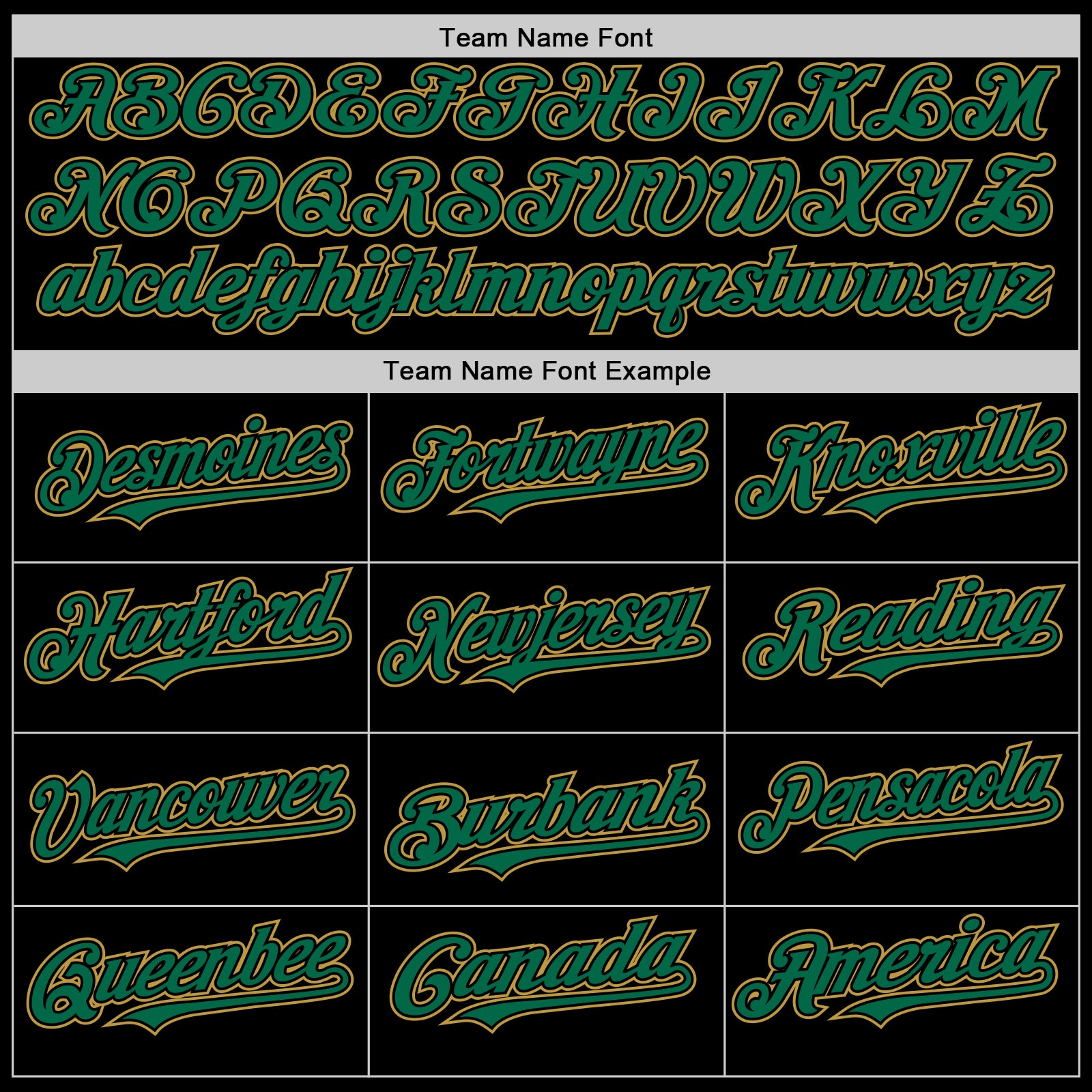 Custom Black Kelly Green-Old Gold Mesh Authentic Throwback Baseball Jersey