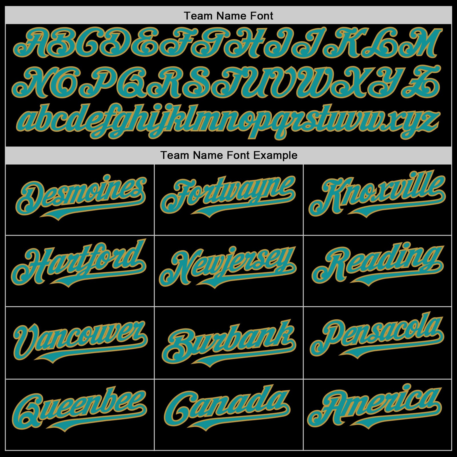 Custom Black Teal-Old Gold Mesh Authentic Throwback Baseball Jersey