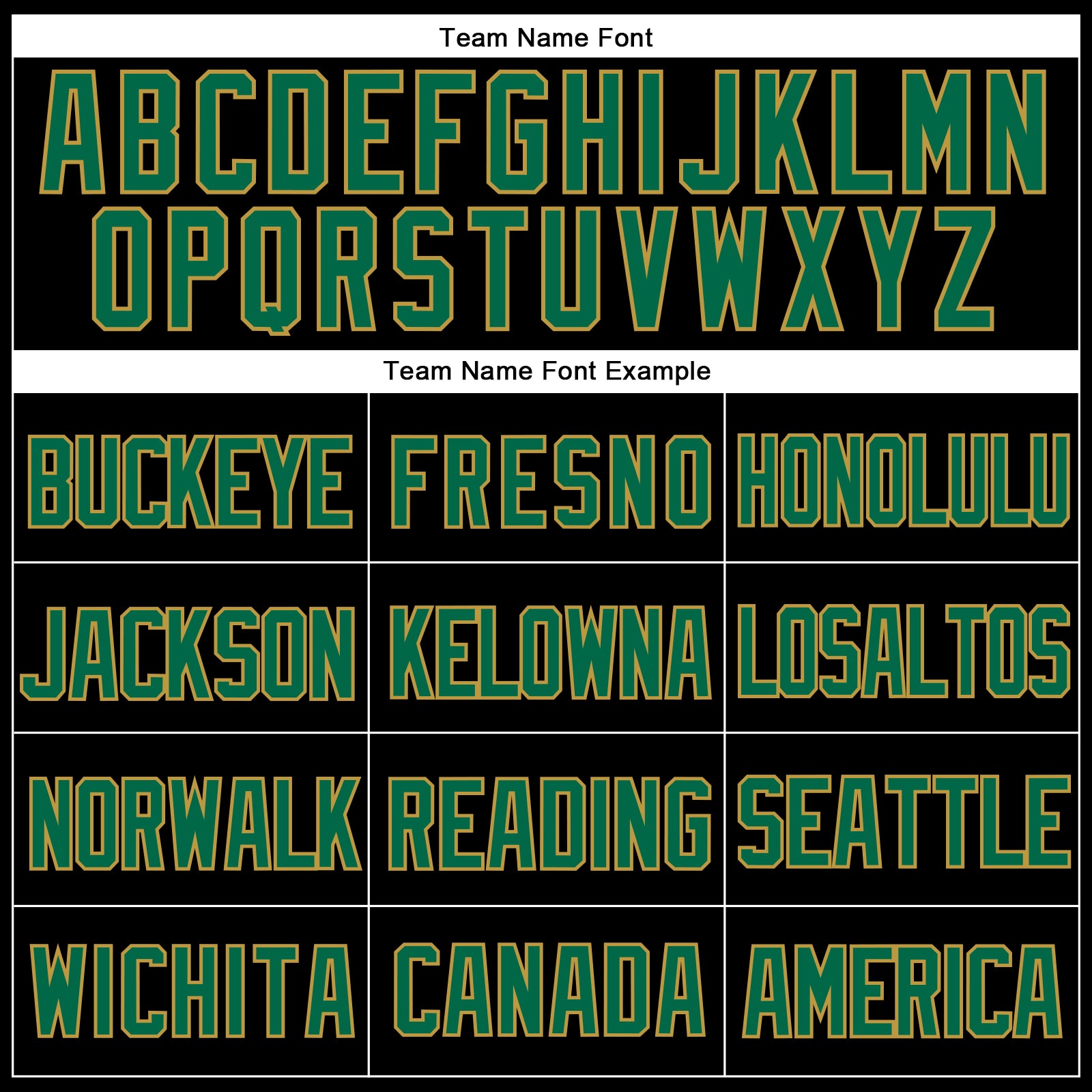 Custom Black Kelly Green-Old Gold Mesh Authentic Throwback Baseball Jersey