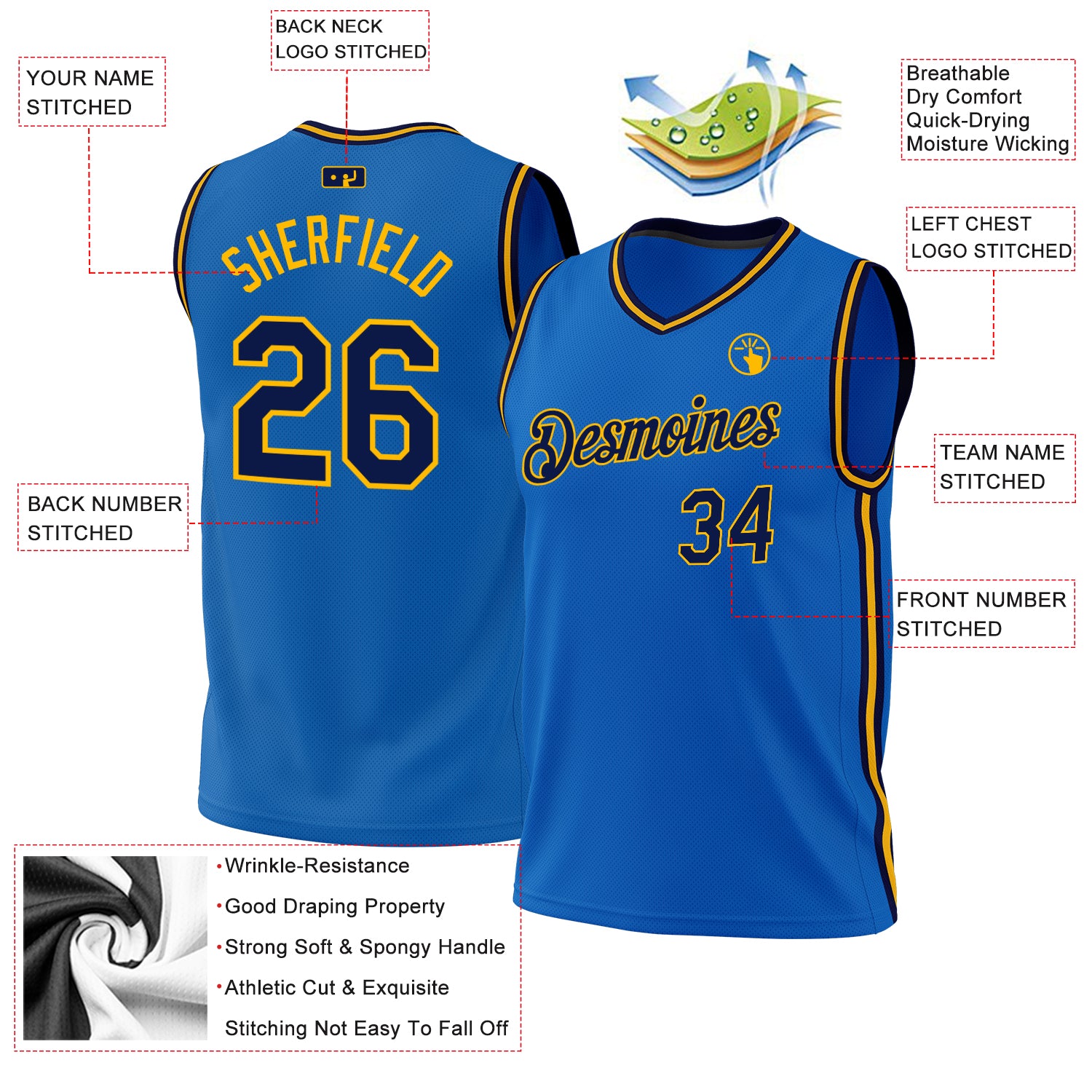Custom Blue Navy-Gold Authentic Throwback Basketball Jersey