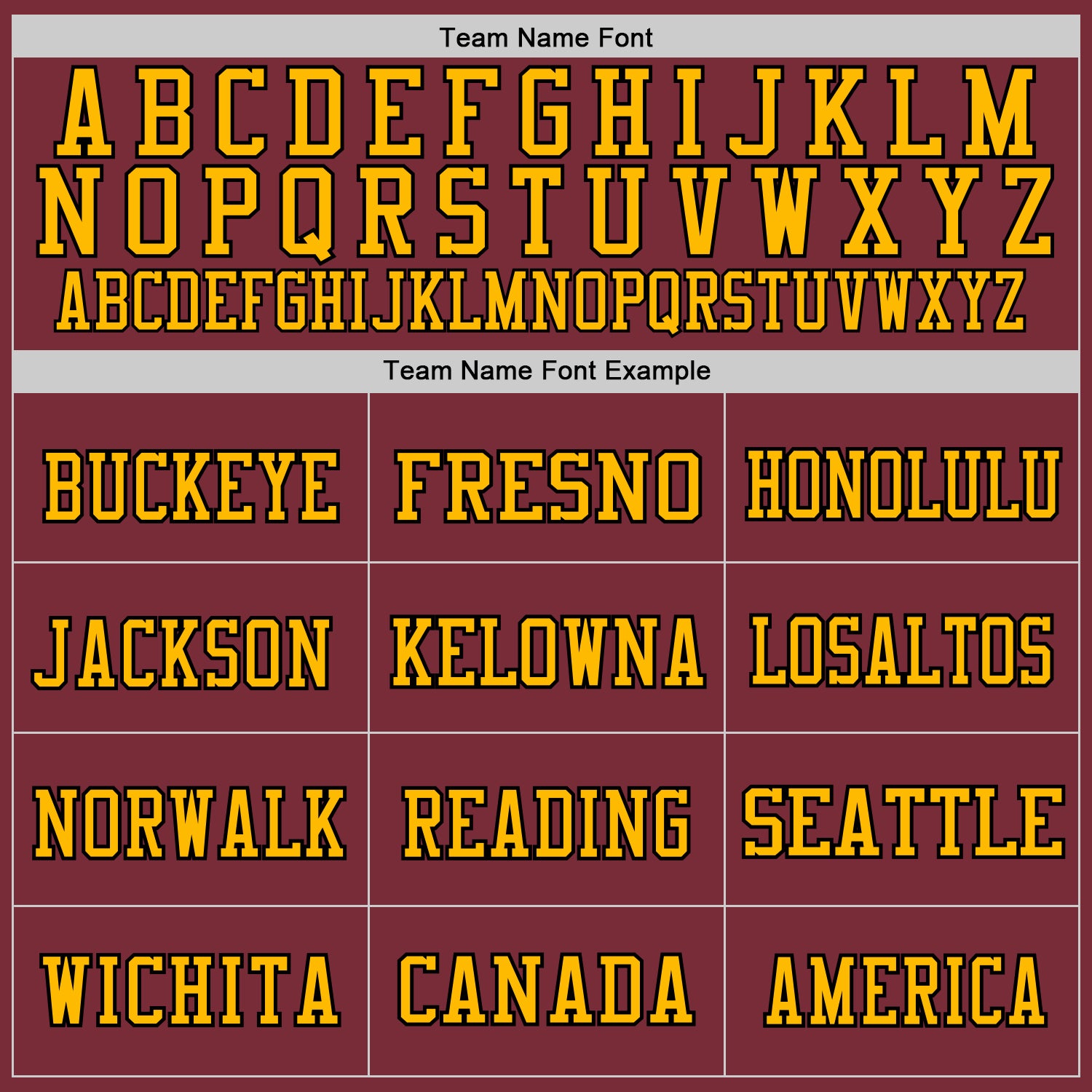 Custom Burgundy Black-Gold Mesh Authentic Throwback Football Jersey