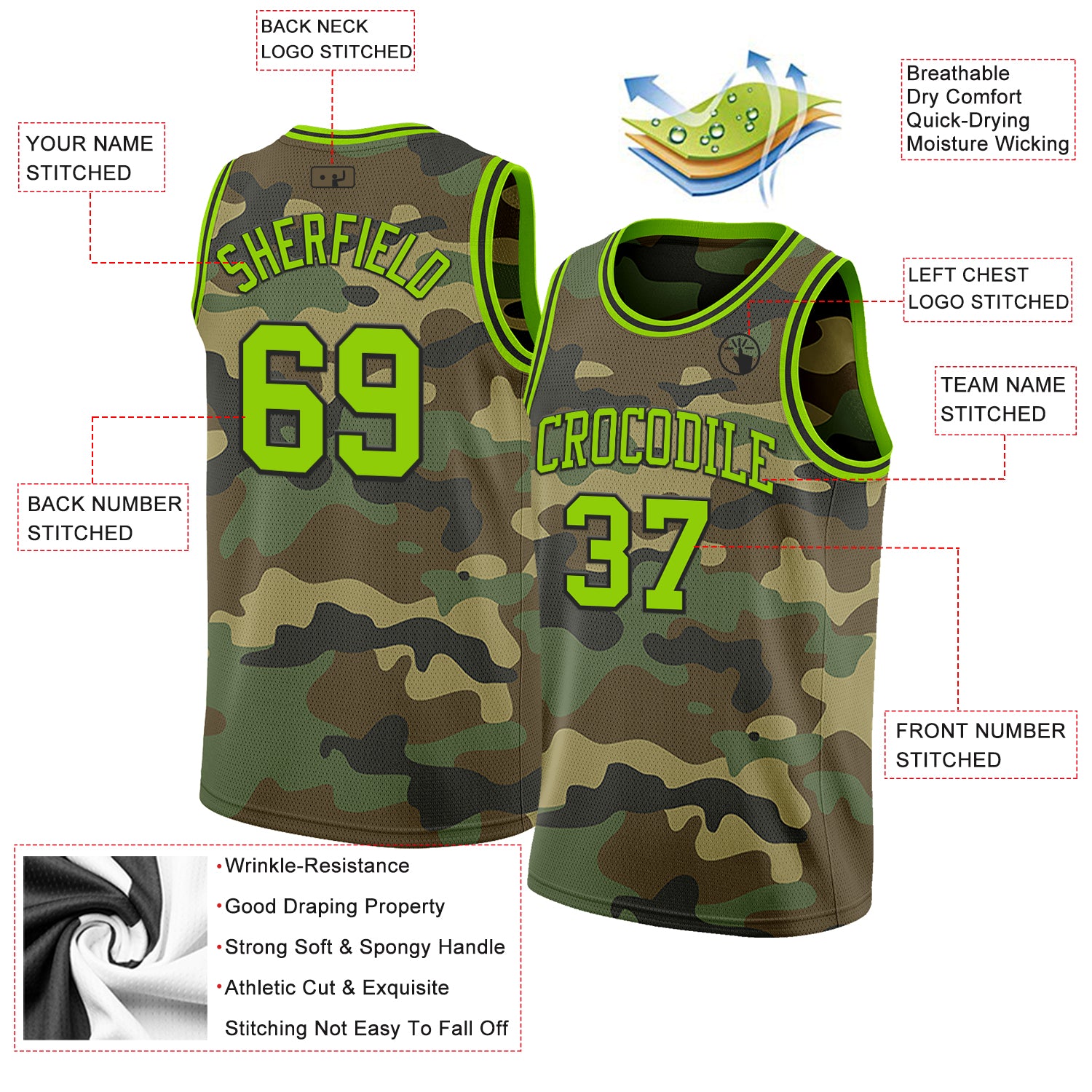 Custom Camo Neon Green-Black Authentic Salute To Service Basketball Jersey