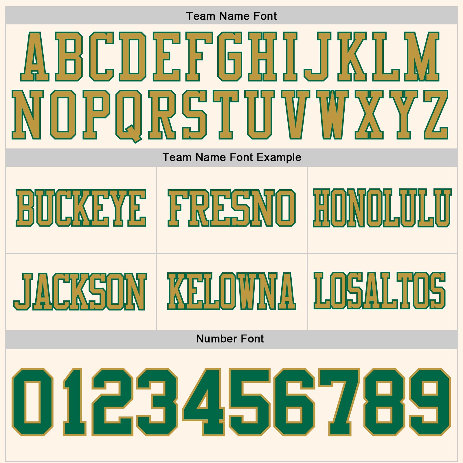 Custom Cream Kelly Green-Old Gold Authentic Football Jersey