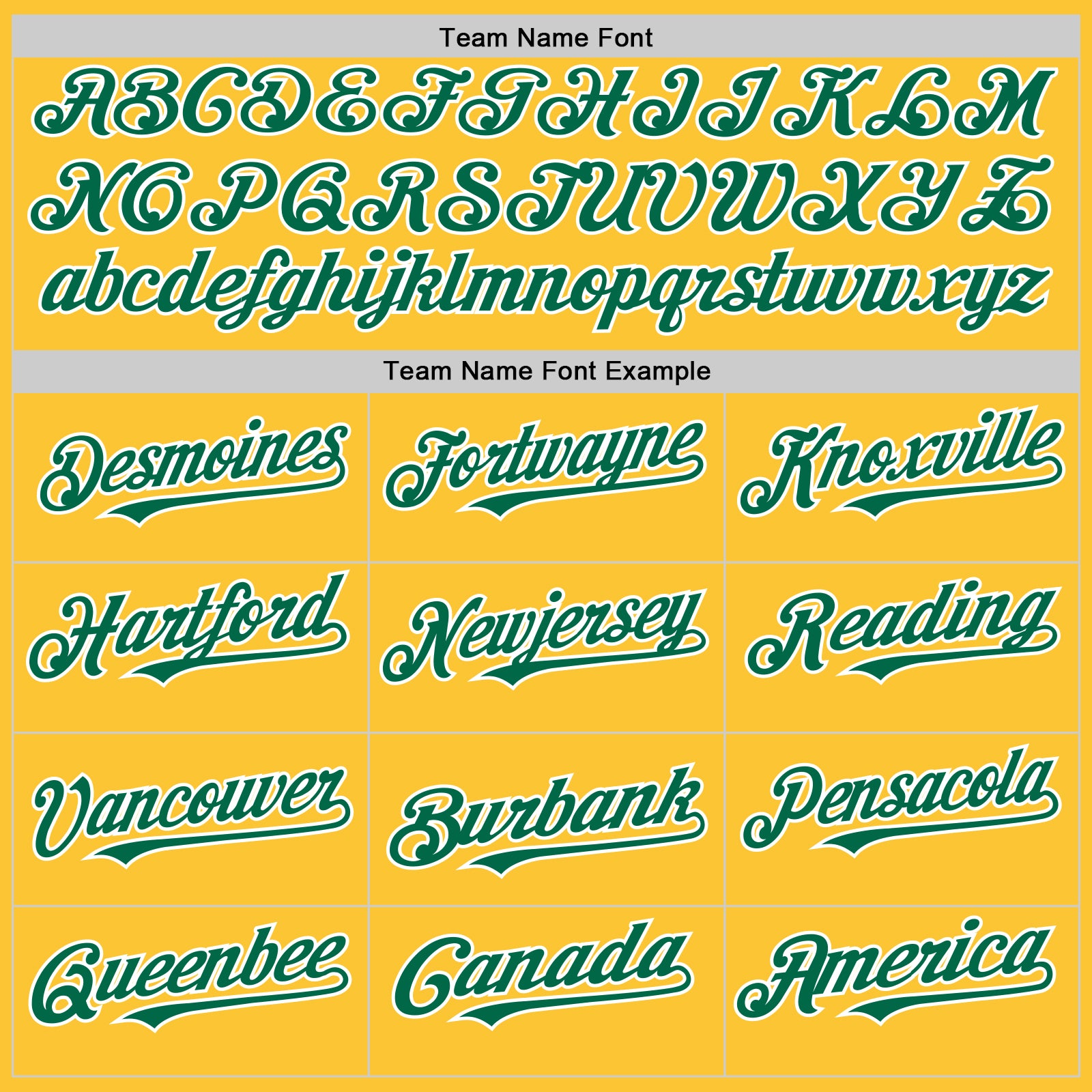 Custom Gold Kelly Green-White Mesh Authentic Throwback Baseball Jersey