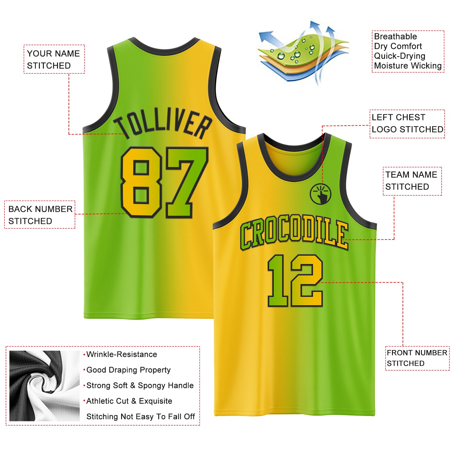 Custom Neon Green Yellow-Black Authentic Gradient Fashion Basketball Jersey