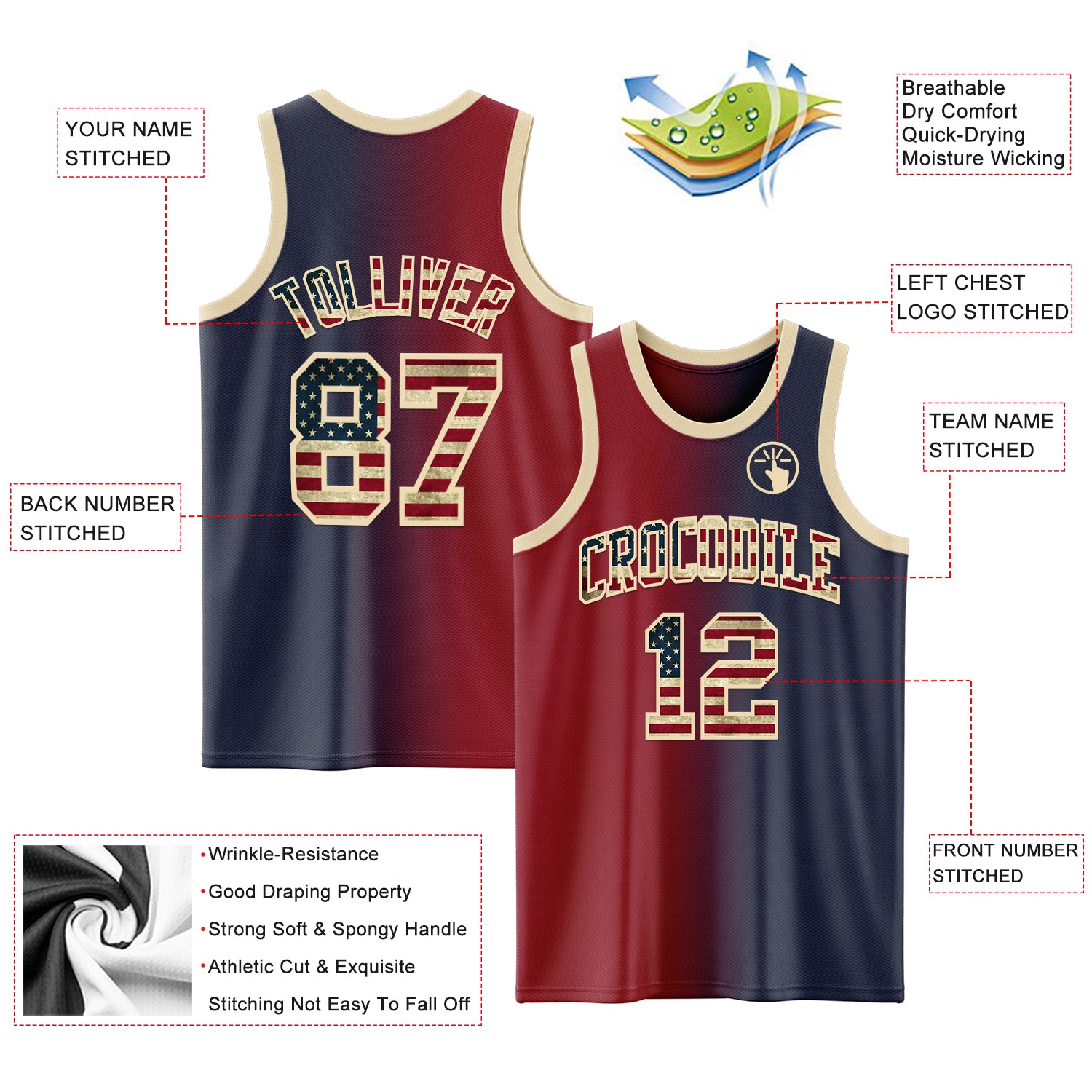 Custom Navy Vintage USA Flag Maroon-Cream Authentic Gradient Fashion Basketball Jersey