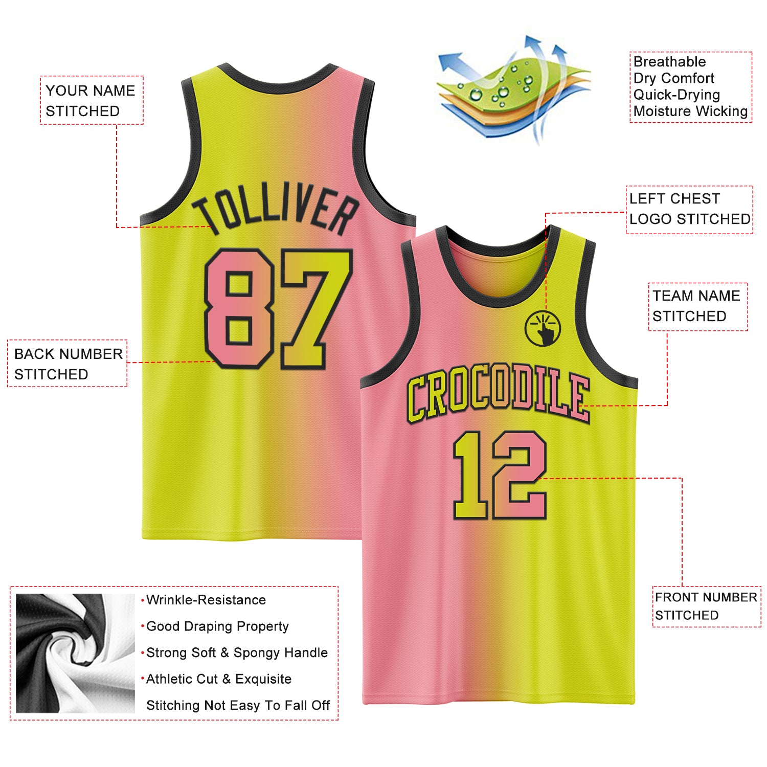 Custom Neon Yellow Medium Pink-Black Authentic Gradient Fashion Basketball Jersey
