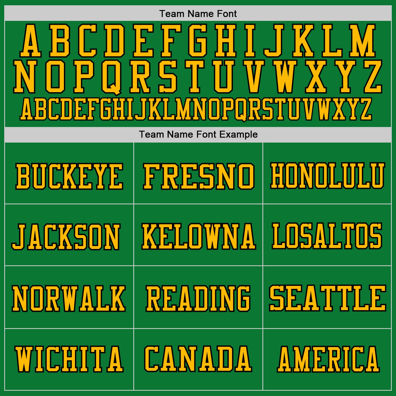 Custom Grass Green Gold-Black Mesh Authentic Throwback Football Jersey