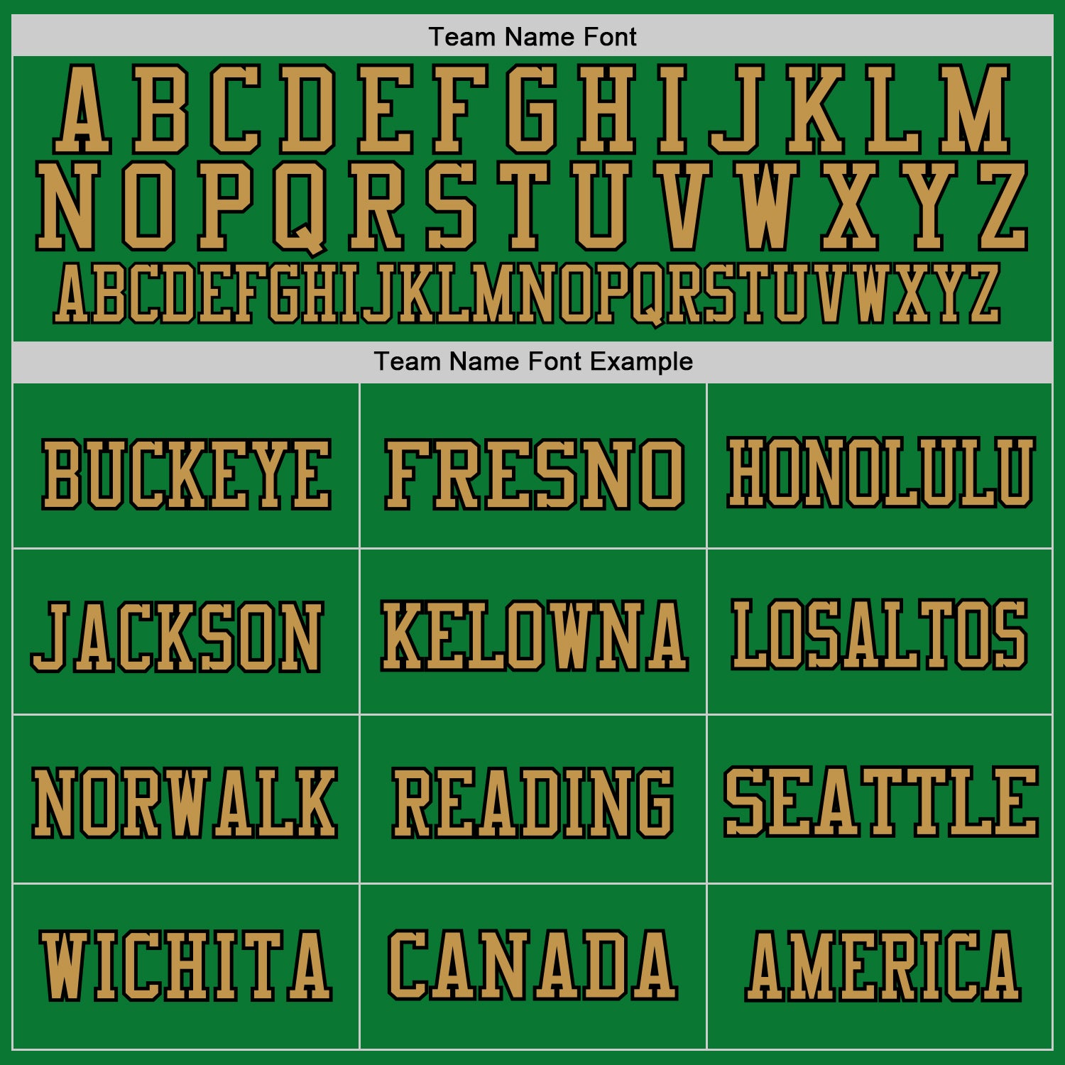 Custom Grass Green Old Gold-Black Mesh Authentic Throwback Football Jersey