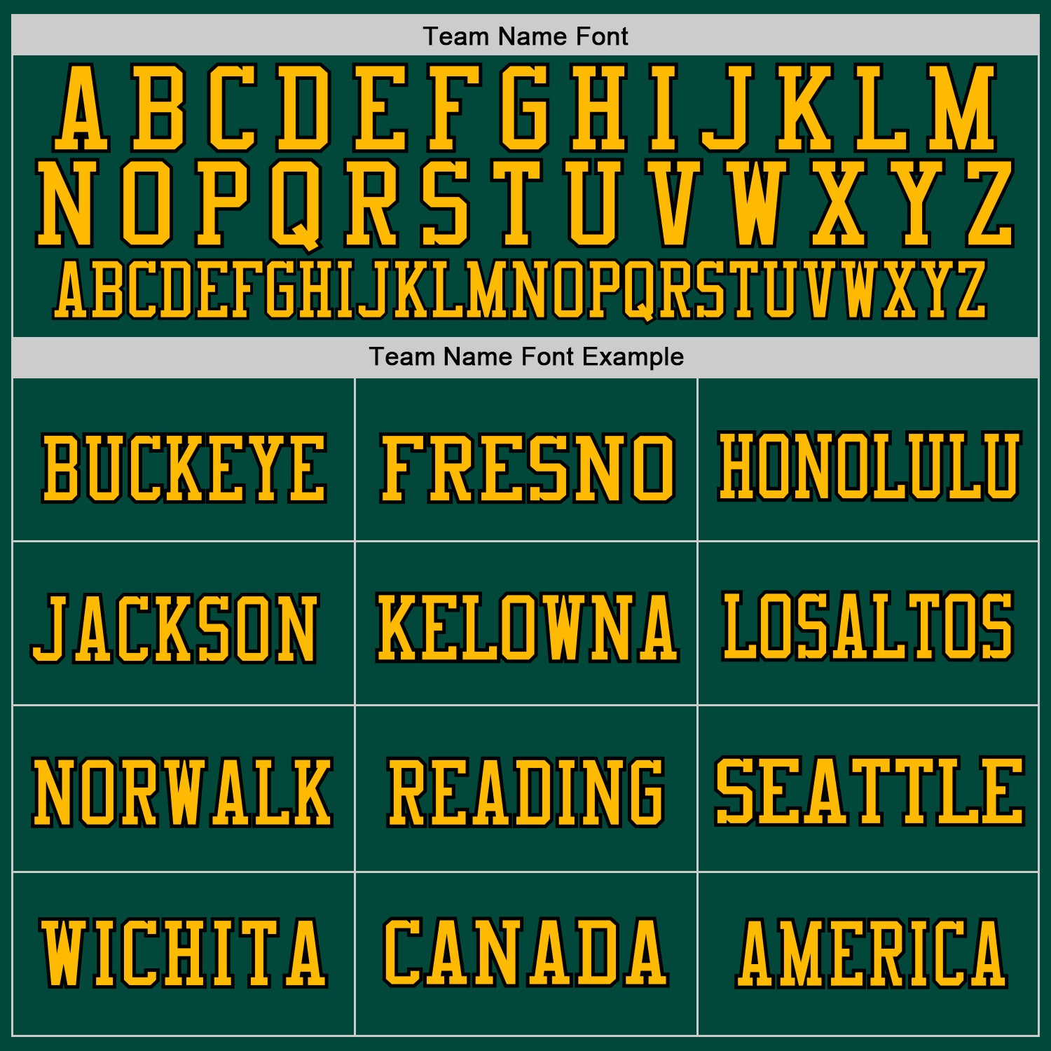 Custom Green Gold-Black Mesh Authentic Throwback Football Jersey