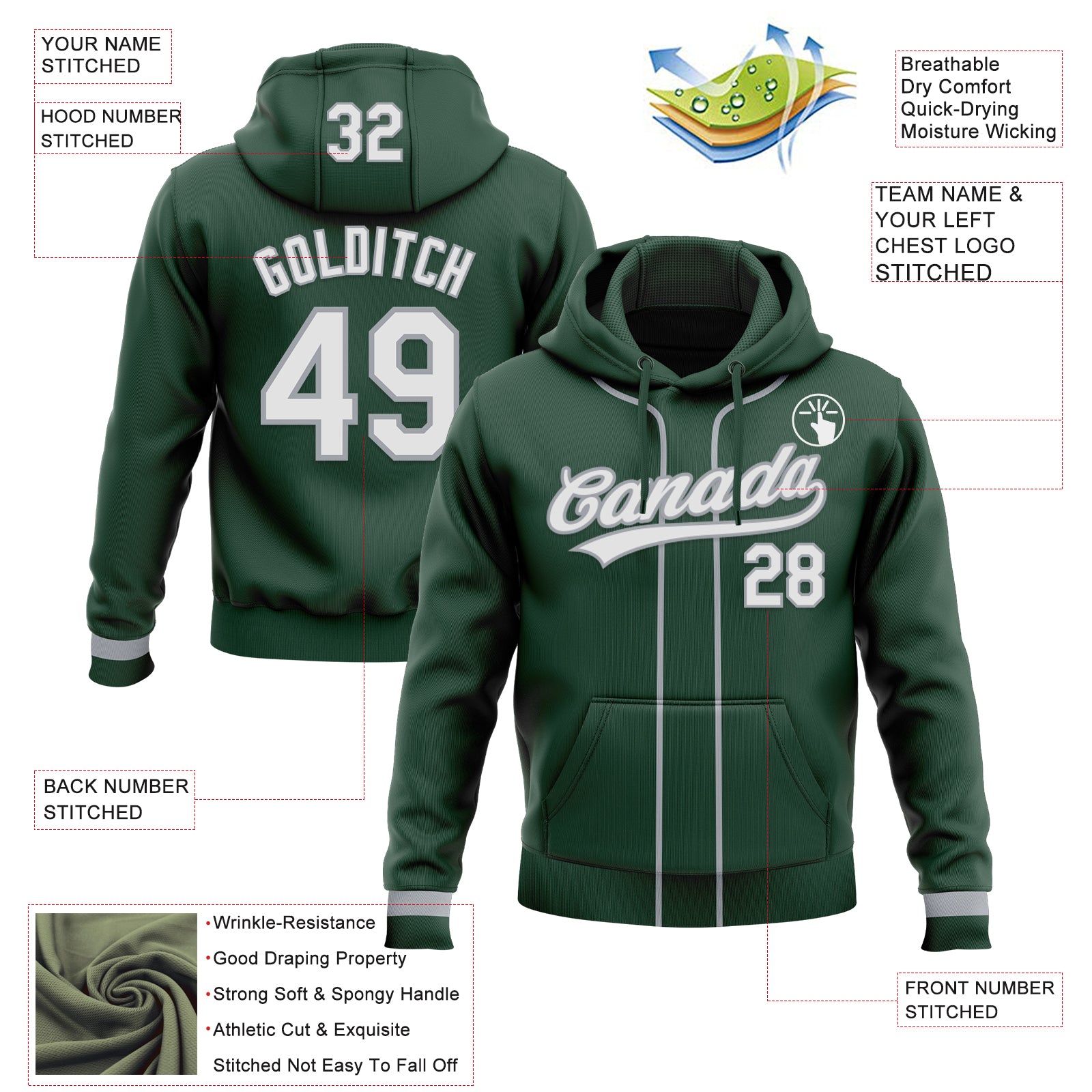 Custom Stitched Green White-Gray Baseball Pullover Sweatshirt Hoodie