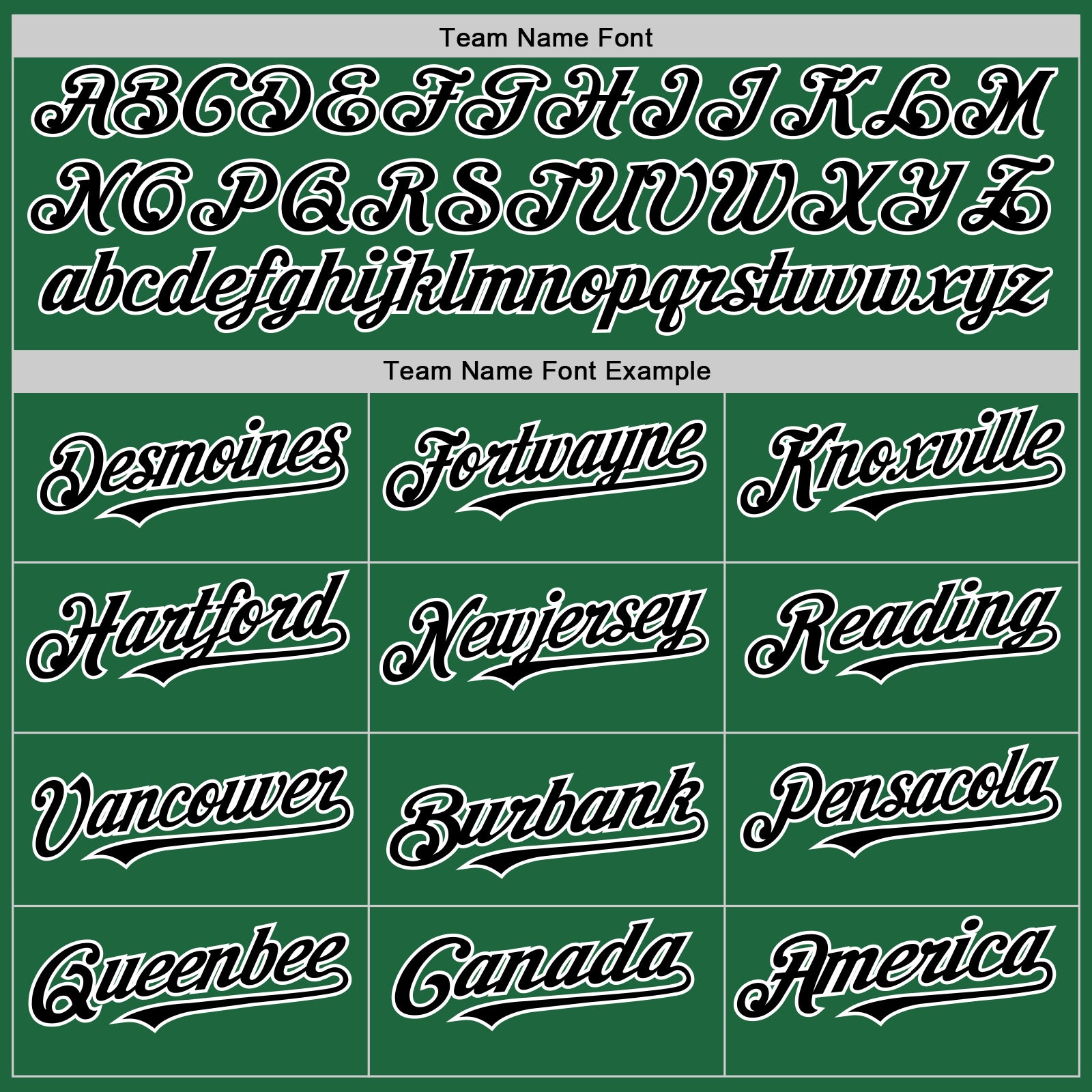 Custom Kelly Green Black-White Mesh Authentic Throwback Baseball Jersey