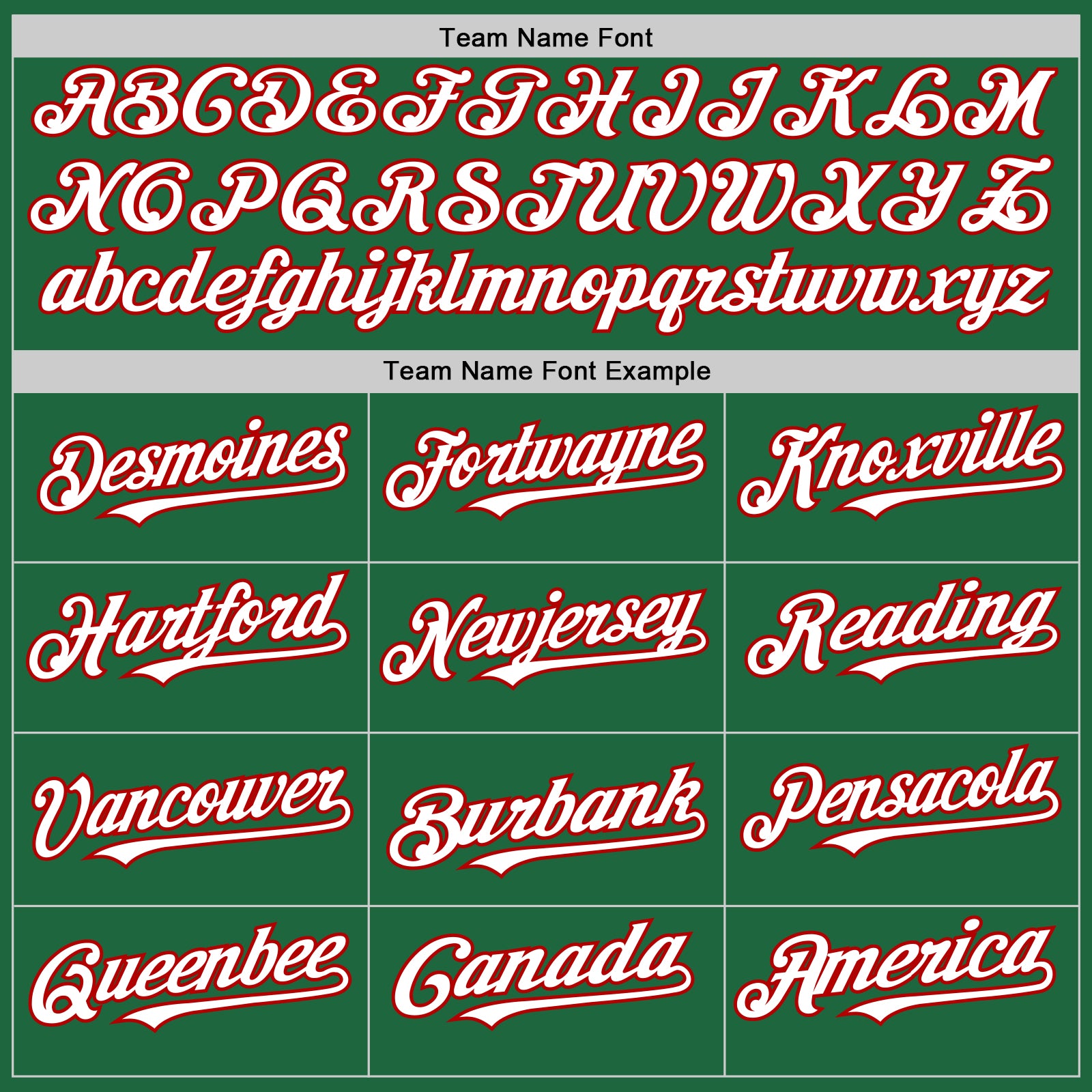 Custom Kelly Green White-Red Mesh Authentic Throwback Baseball Jersey