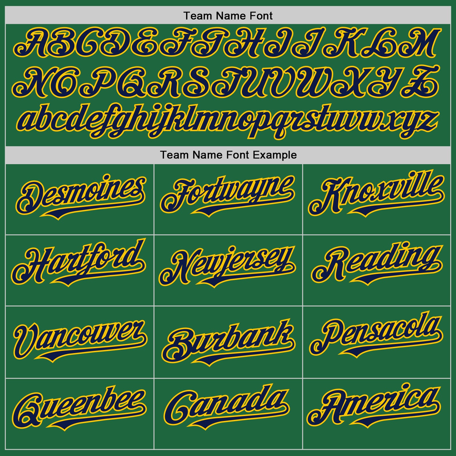 Custom Kelly Green Navy-Yellow Mesh Authentic Throwback Baseball Jersey