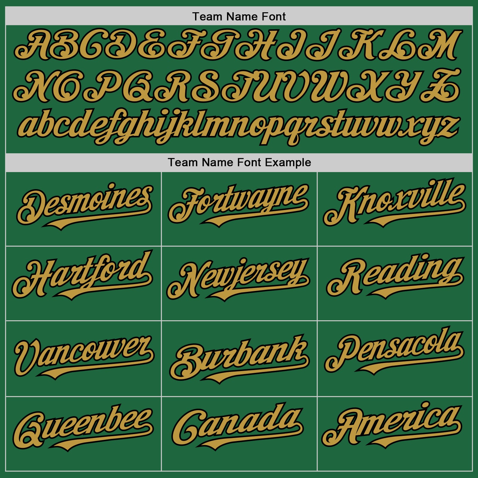 Custom Kelly Green Old Gold-Black Mesh Authentic Throwback Baseball Jersey