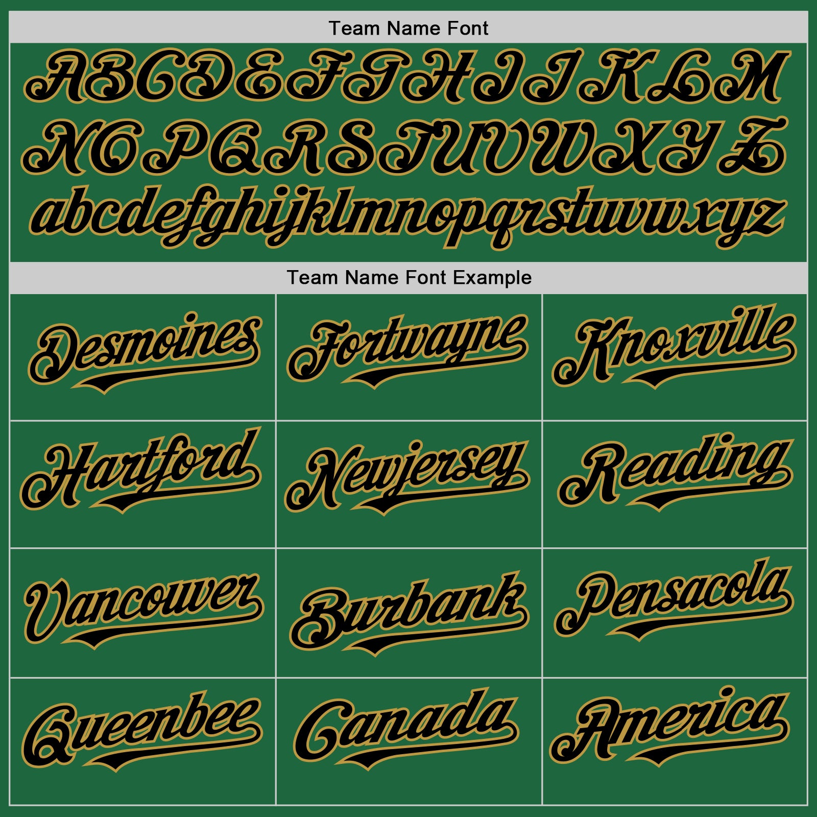 Custom Kelly Green Black-Old Gold Mesh Authentic Throwback Baseball Jersey