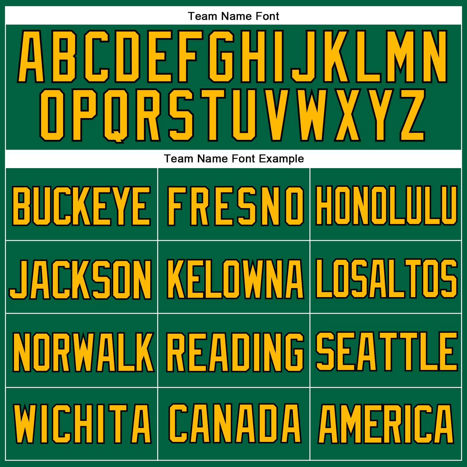 Custom Kelly Green Gold-Black Mesh Authentic Throwback Baseball Jersey