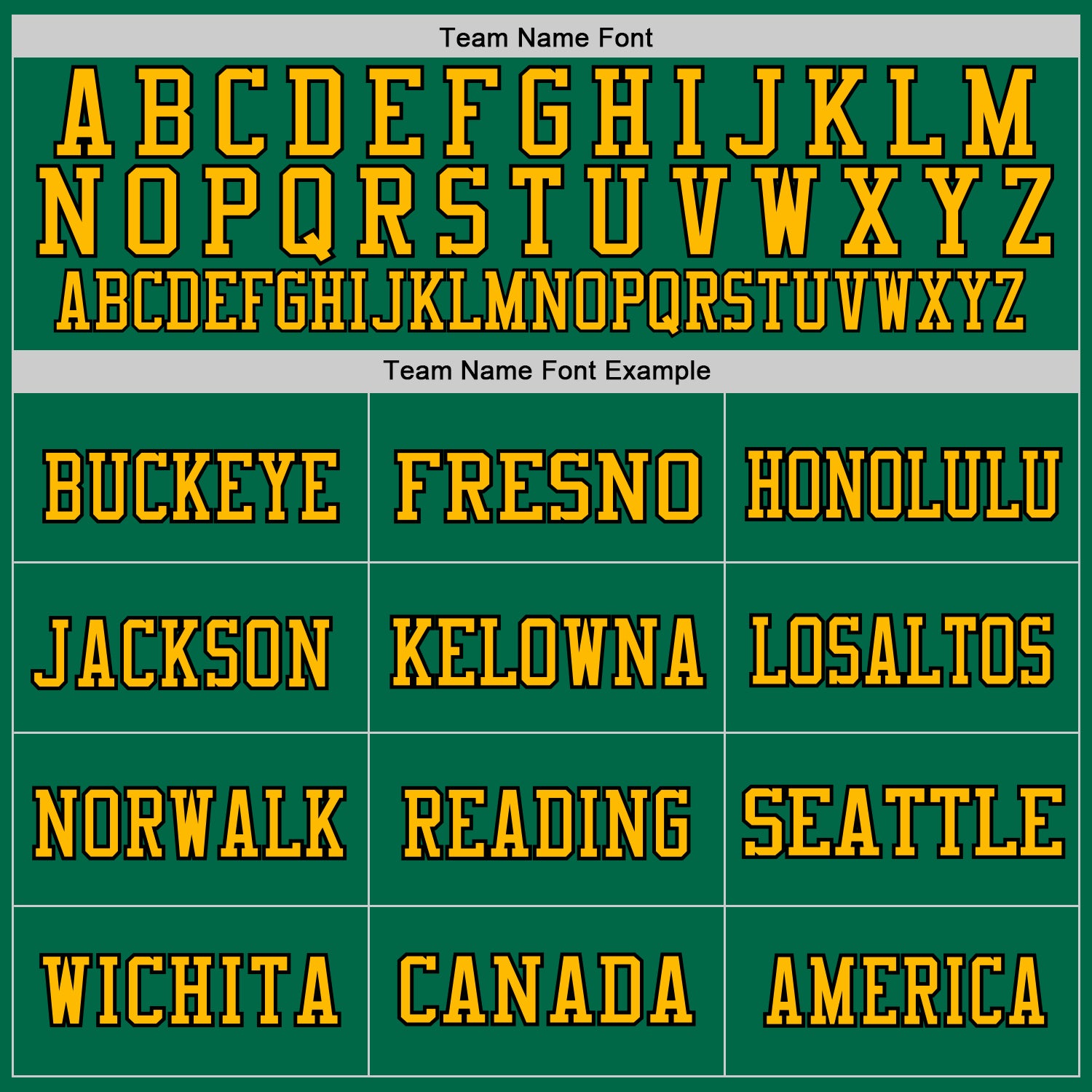 Custom Kelly Green Gold-Black Mesh Authentic Throwback Football Jersey