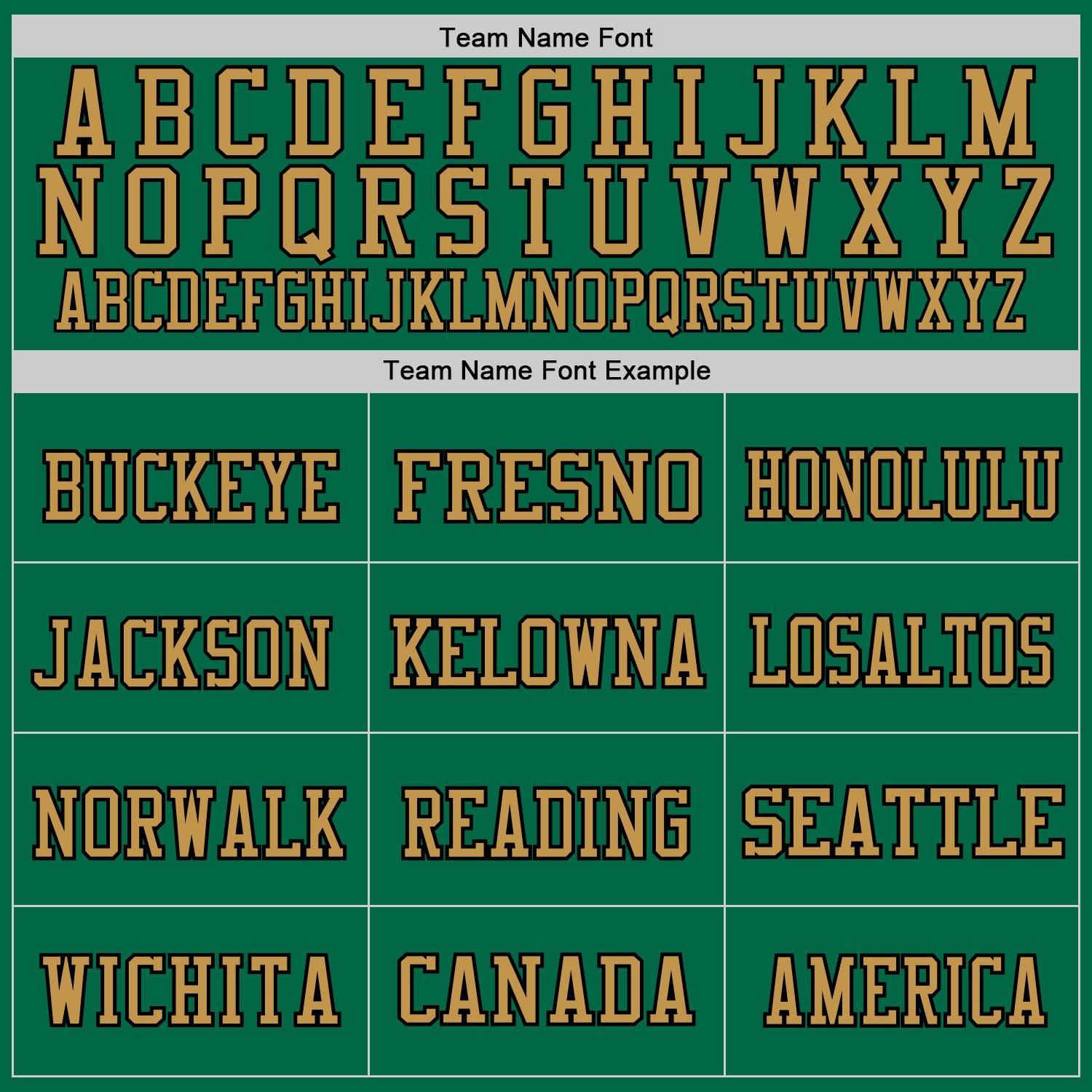 Custom Kelly Green Black-Old Gold Mesh Authentic Throwback Football Jersey