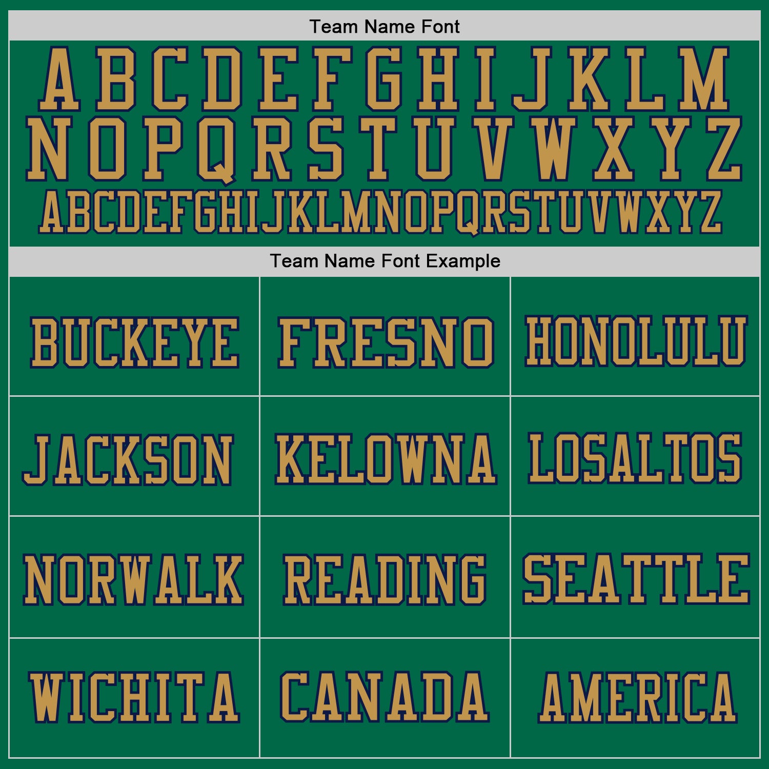 Custom Kelly Green Navy-Old Gold Mesh Authentic Throwback Football Jersey