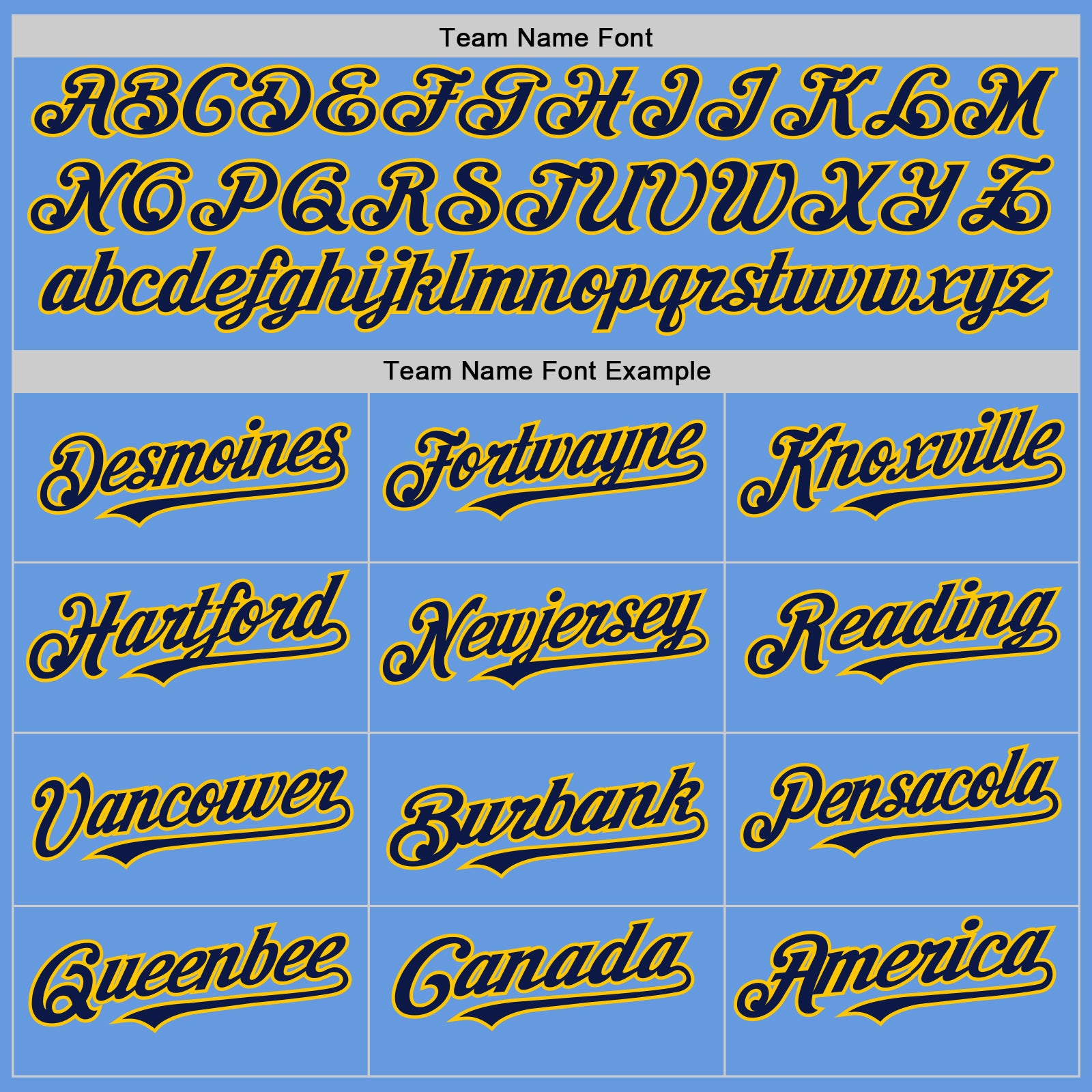 Custom Light Blue Yellow-Navy Mesh Authentic Throwback Baseball Jersey