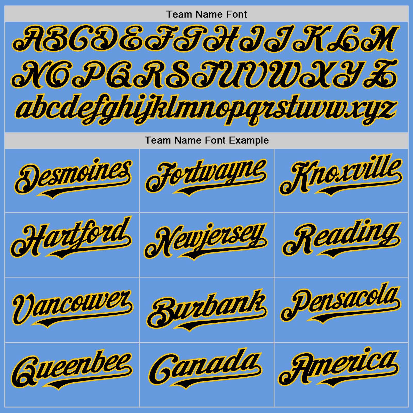 Custom Light Blue Yellow-Black Mesh Authentic Throwback Baseball Jersey