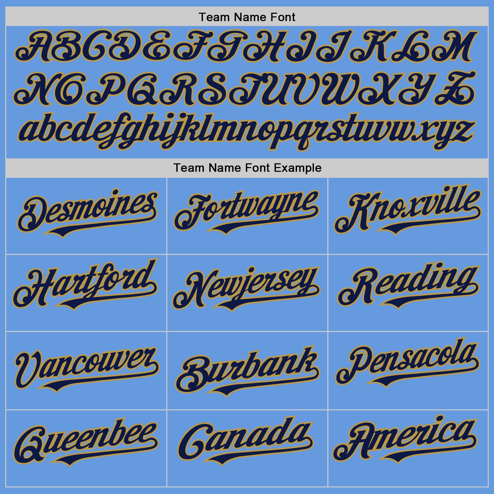 Custom Light Blue Navy-Old Gold Mesh Authentic Throwback Baseball Jersey