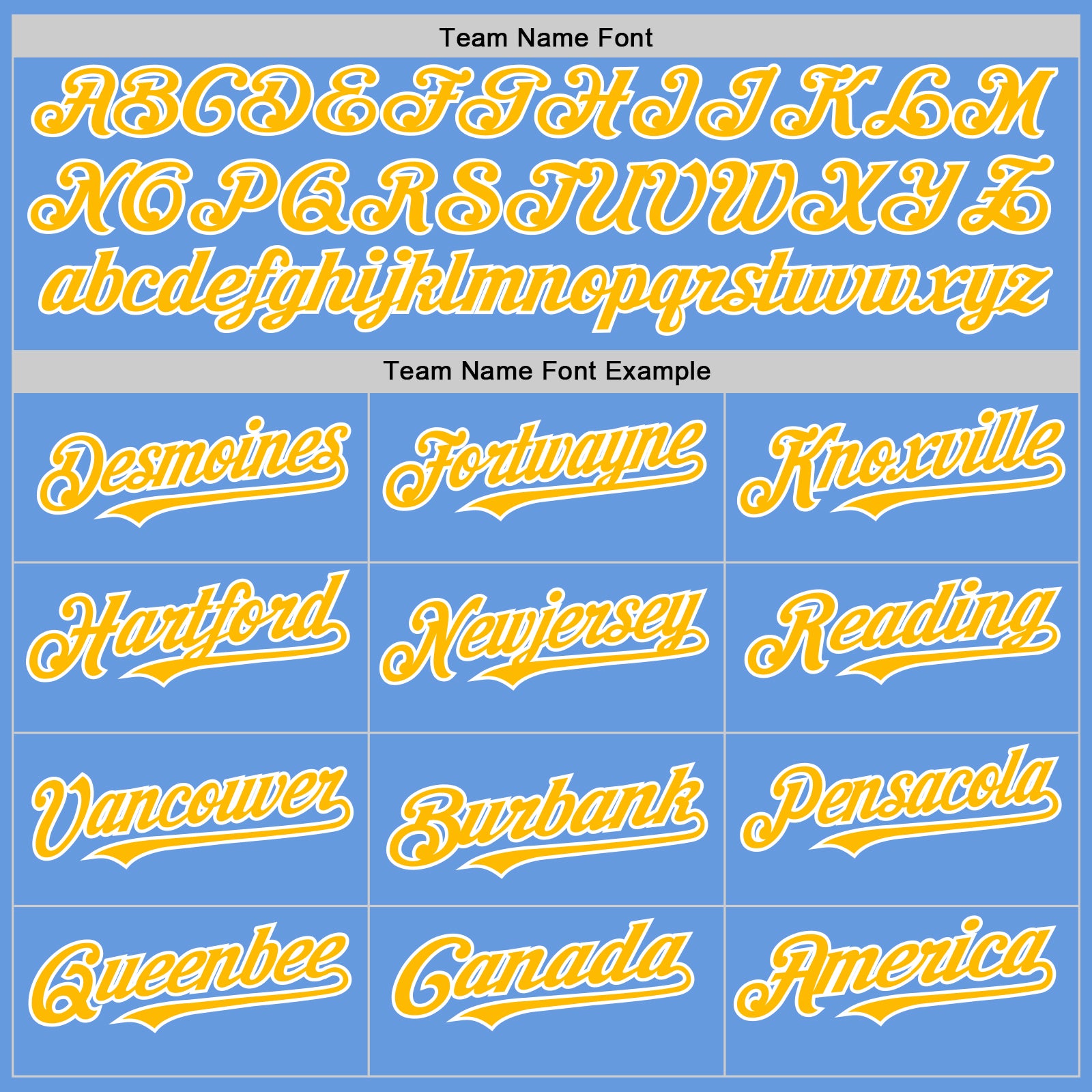 Custom Light Blue Gold-White Mesh Authentic Throwback Baseball Jersey