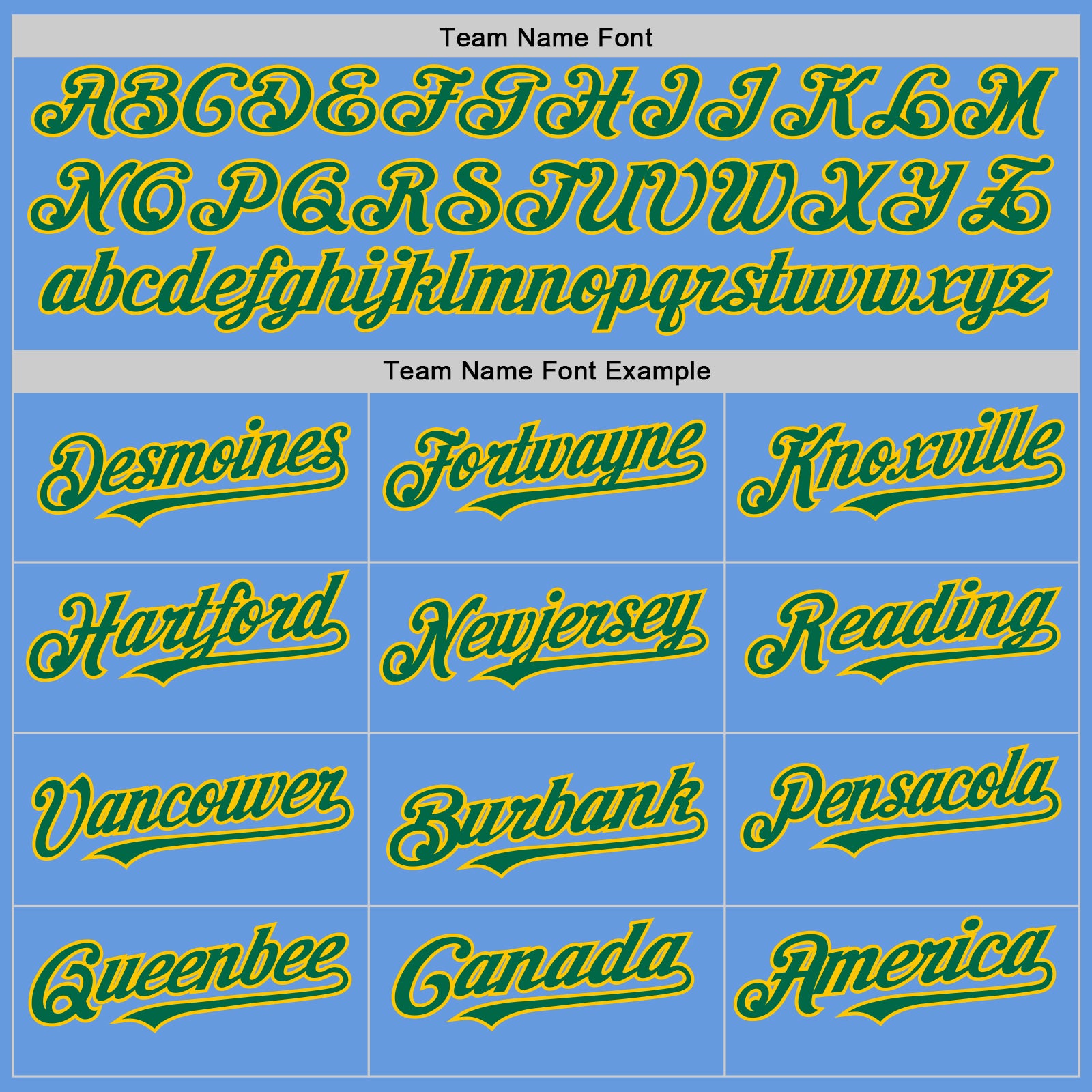 Custom Light Blue Kelly Green-Yellow Mesh Authentic Throwback Baseball Jersey