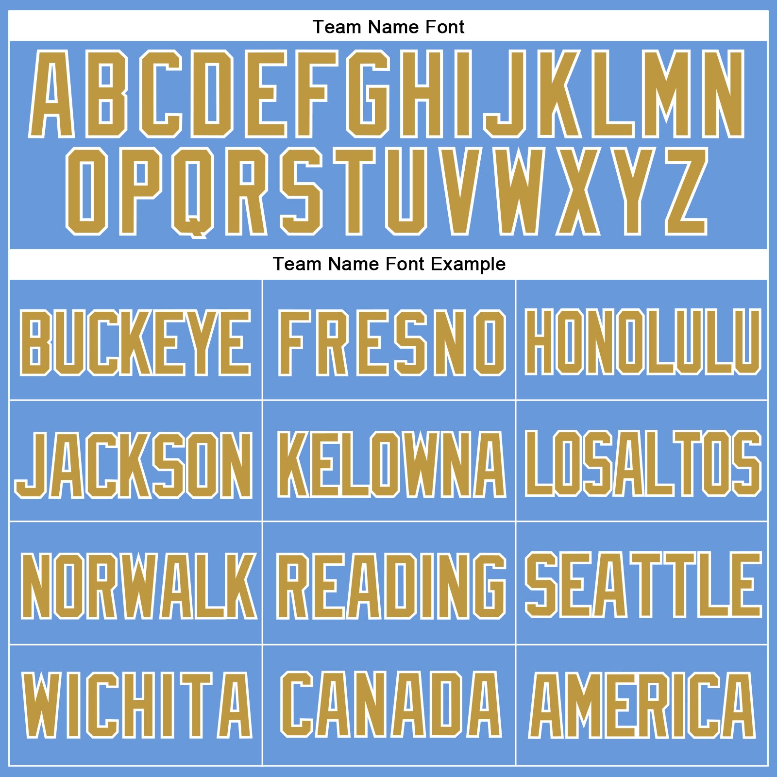 Custom Light Blue Old Gold-White Mesh Authentic Throwback Baseball Jersey