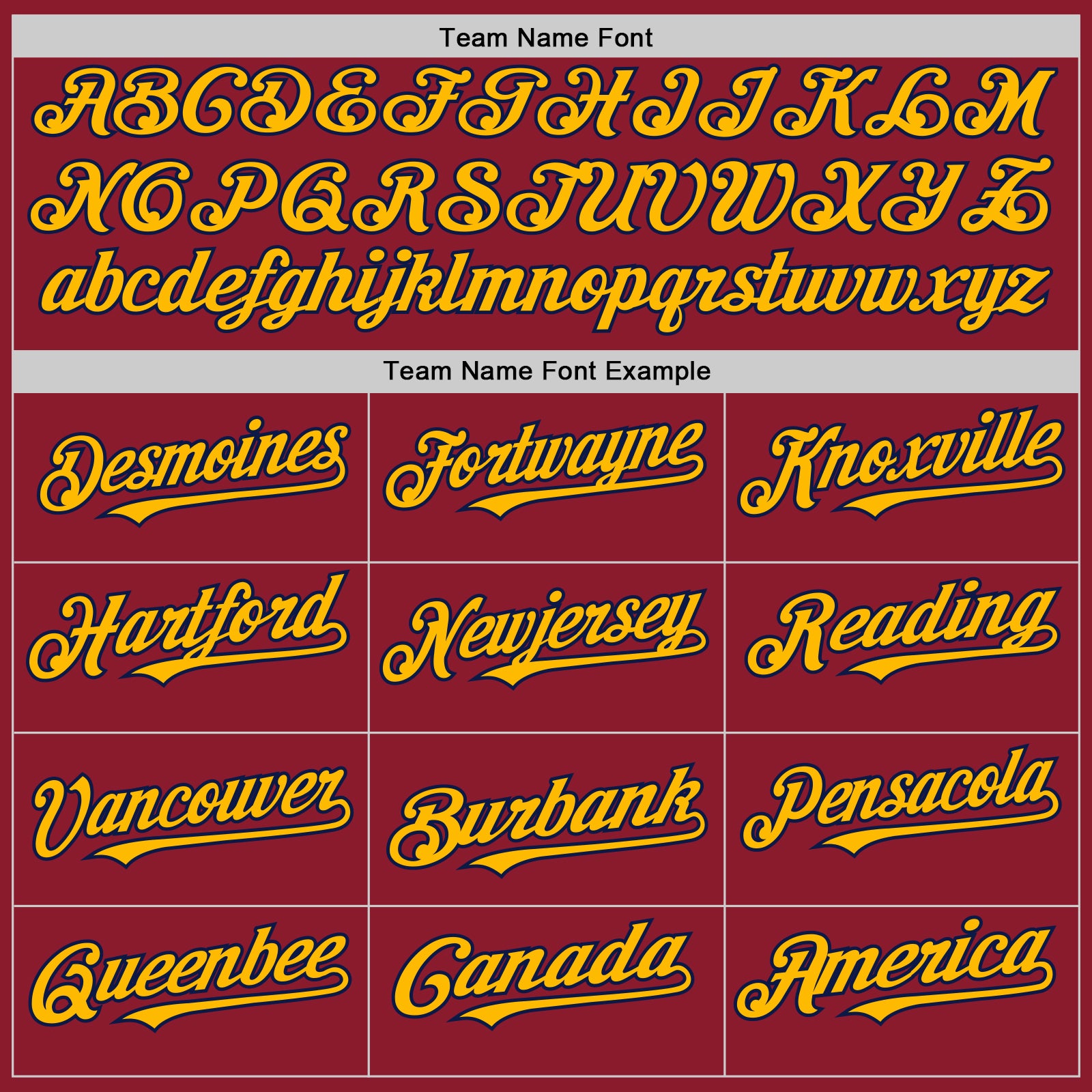 Custom Maroon Navy-Gold Mesh Authentic Throwback Baseball Jersey