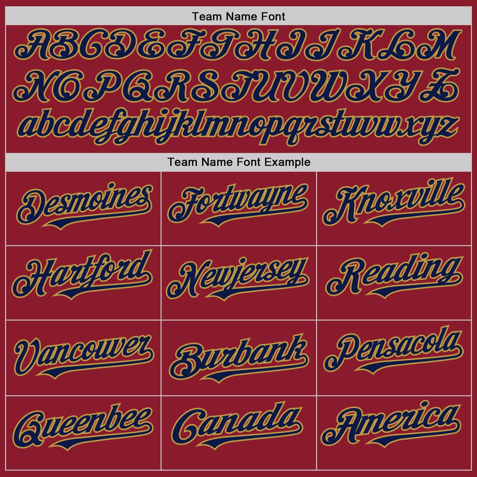 Custom Maroon Navy-Old Gold Mesh Authentic Throwback Baseball Jersey