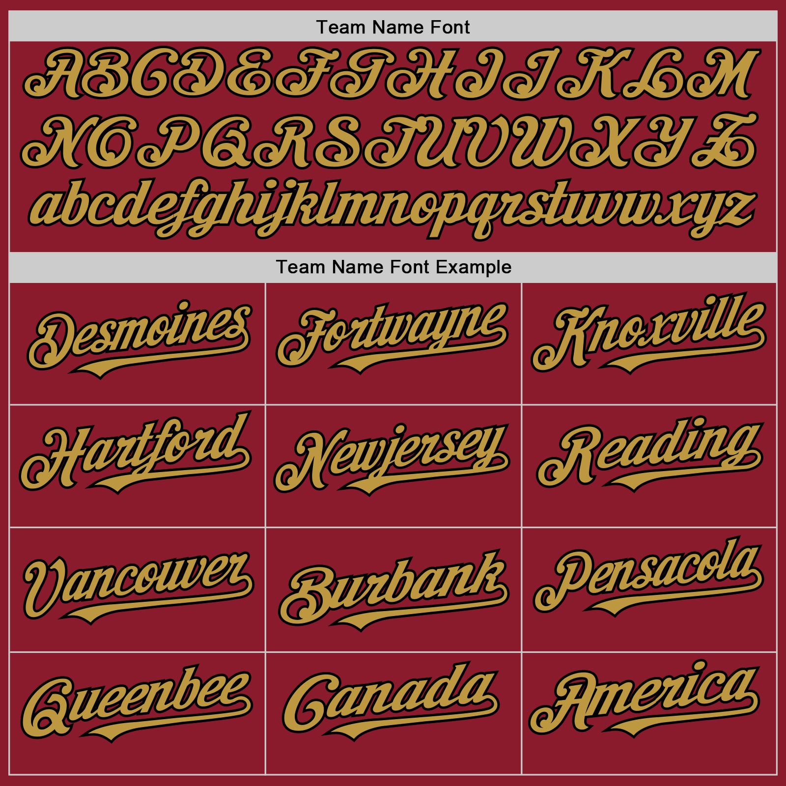 Custom Maroon Black-Old Gold Mesh Authentic Throwback Baseball Jersey